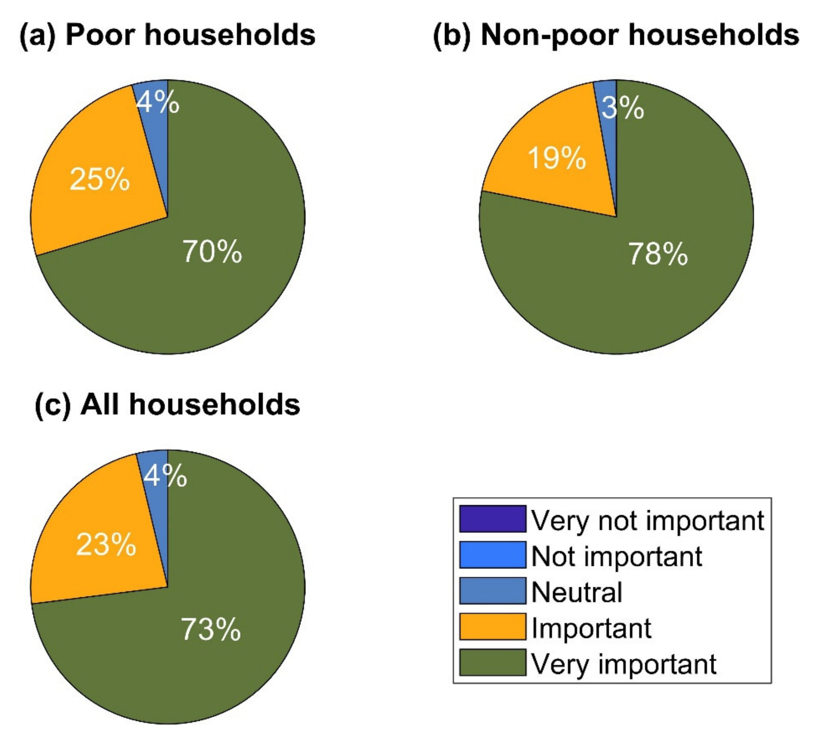 Forests 12 00521 g002