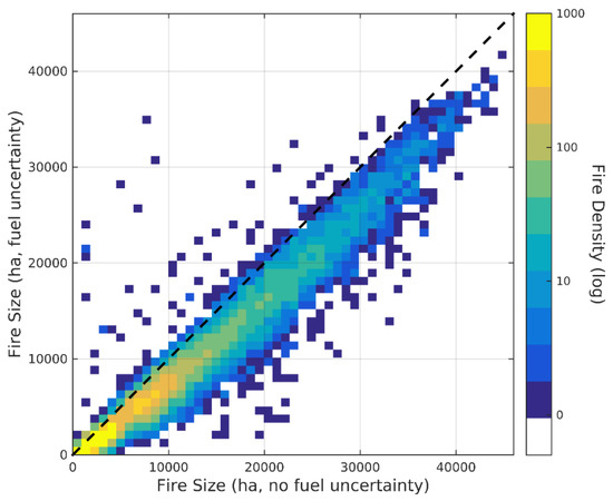 Forests 12 00522 g0a4