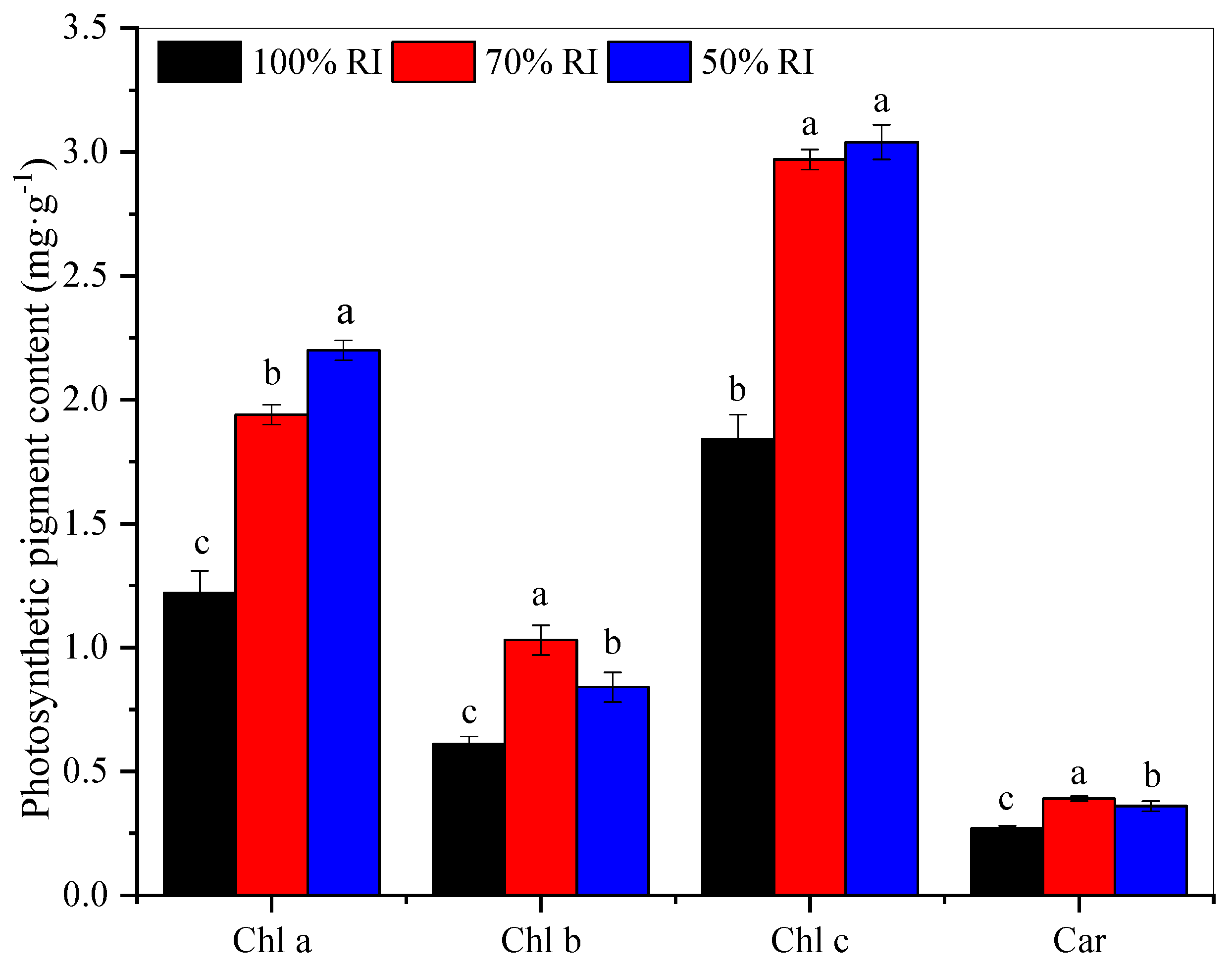 Forests 12 00523 g001