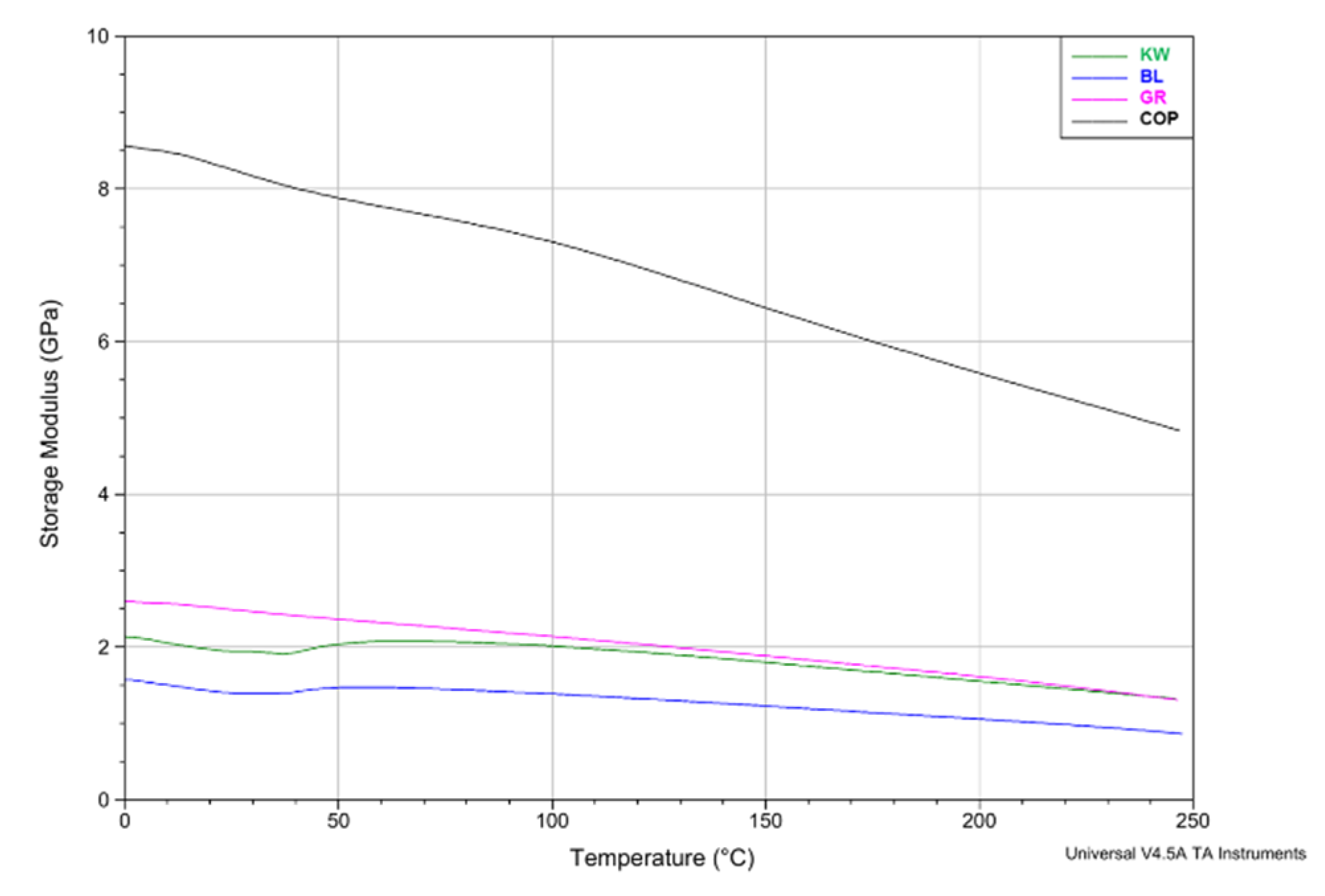 Forests 12 00527 g008 Forests 12 00527 g008