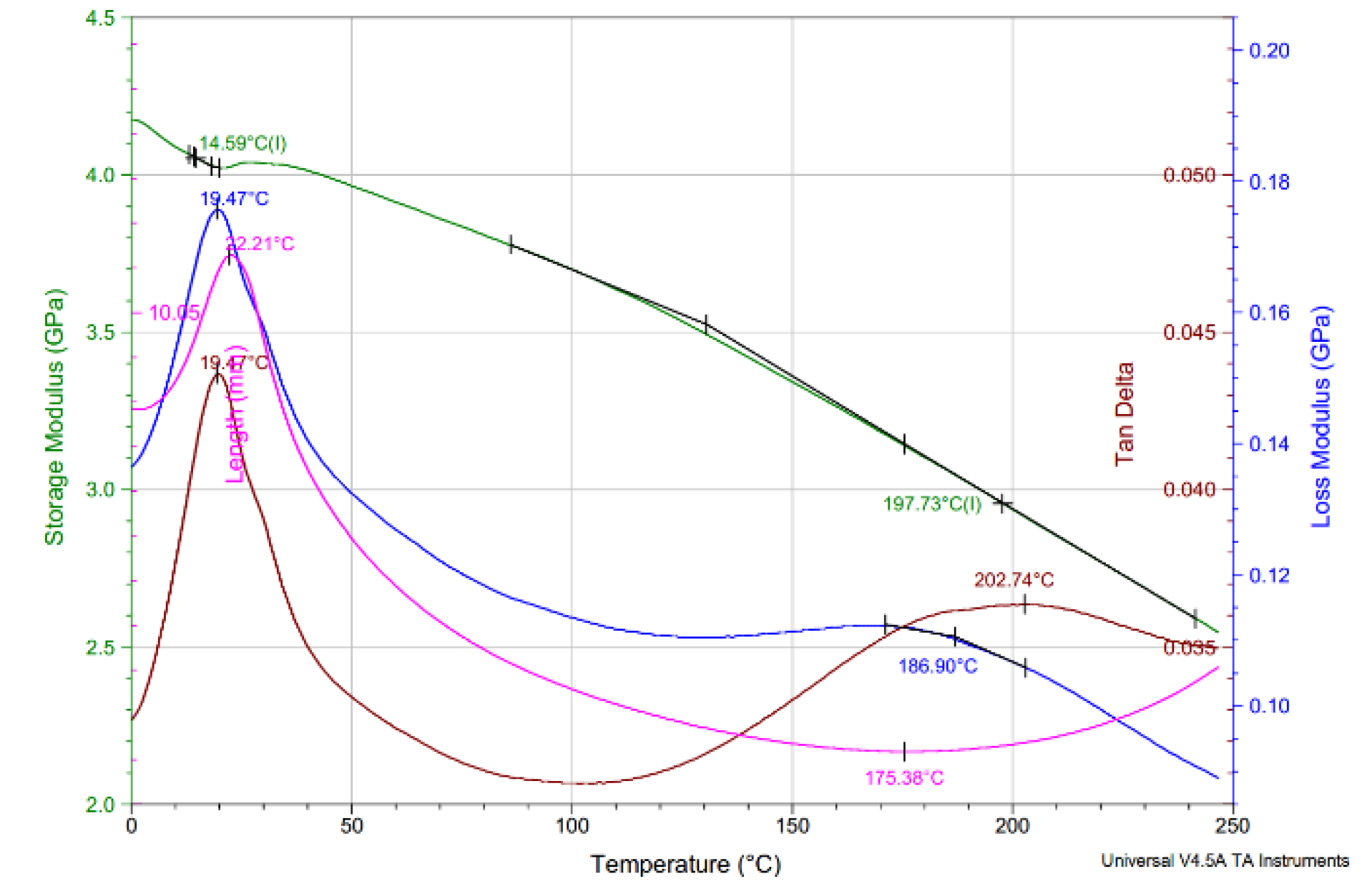Forests 12 00527 g010 Forests 12 00527 g010