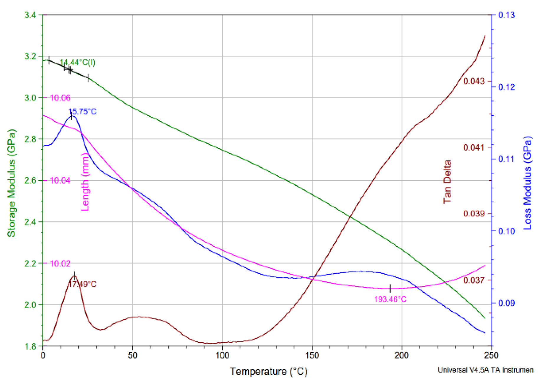 Forests 12 00527 g012 Forests 12 00527 g012