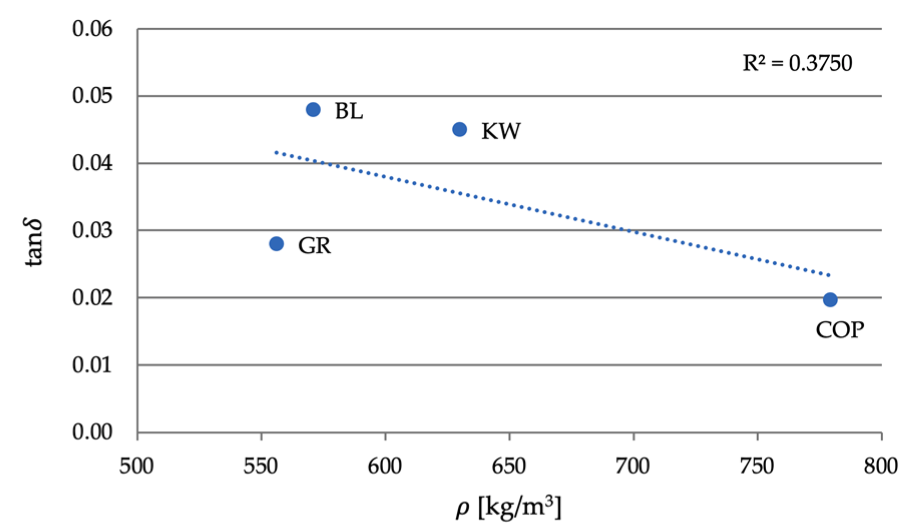 Forests 12 00527 g019 Forests 12 00527 g019
