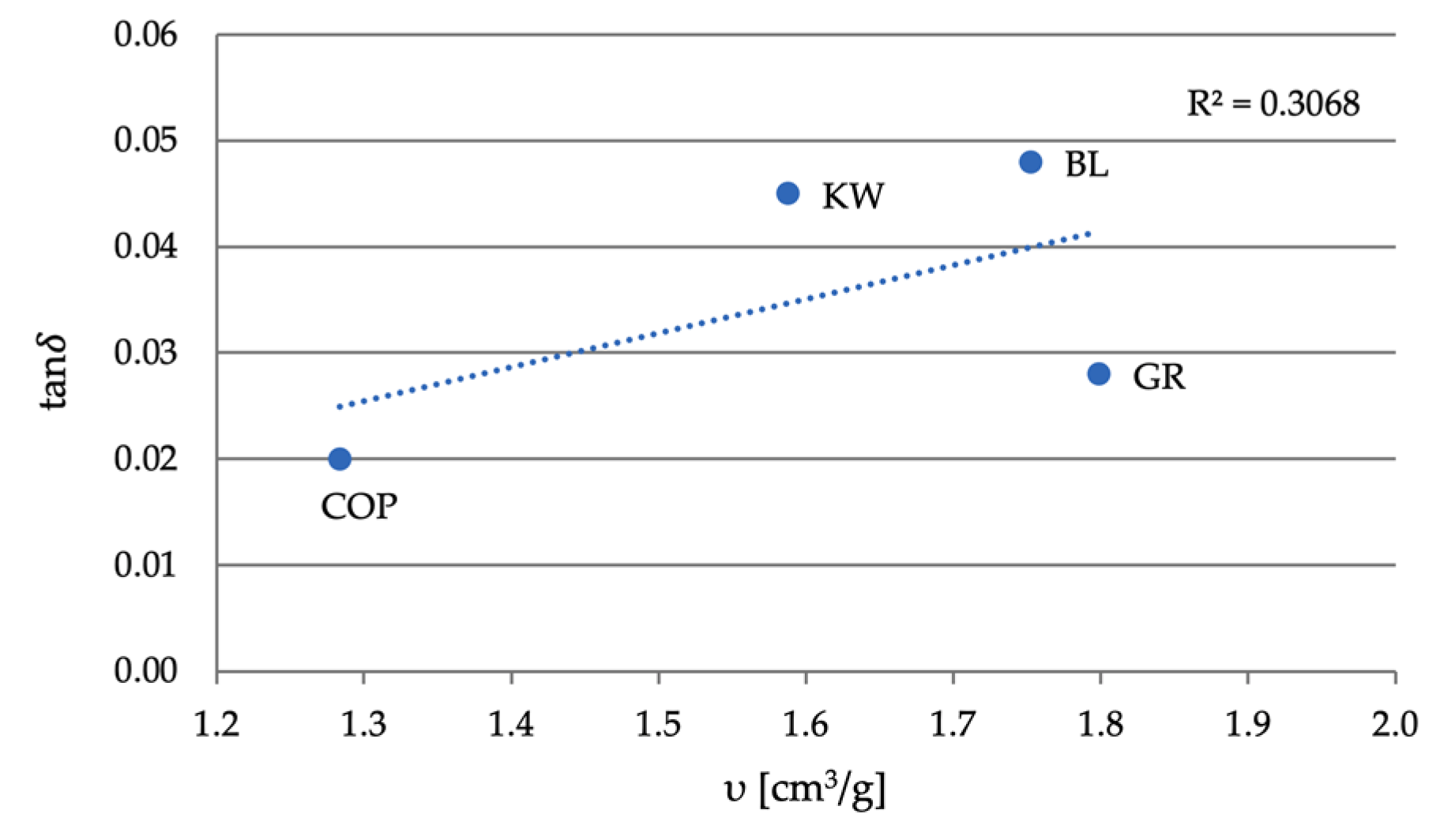 Forests 12 00527 g021 Forests 12 00527 g021