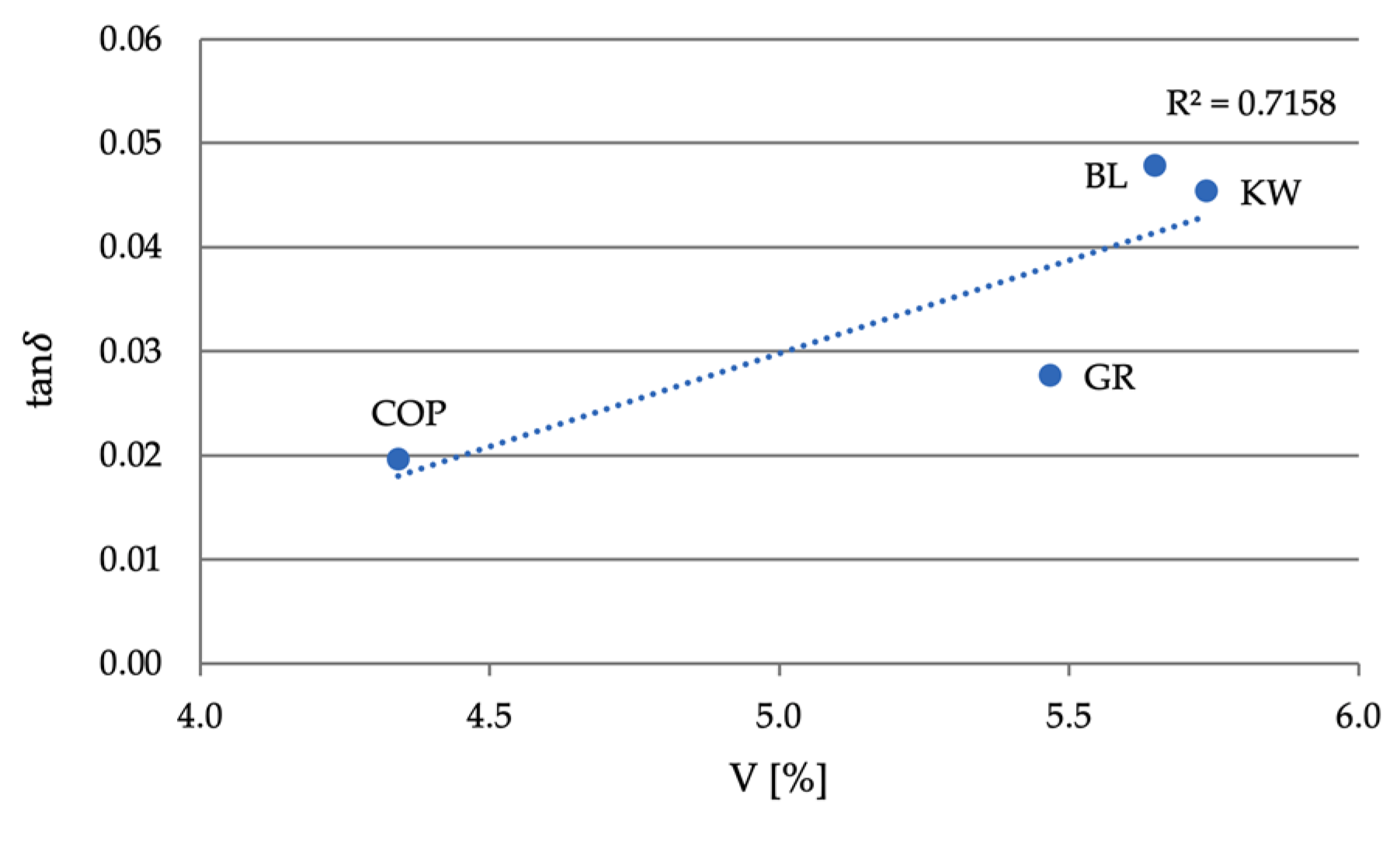 Forests 12 00527 g023 Forests 12 00527 g023