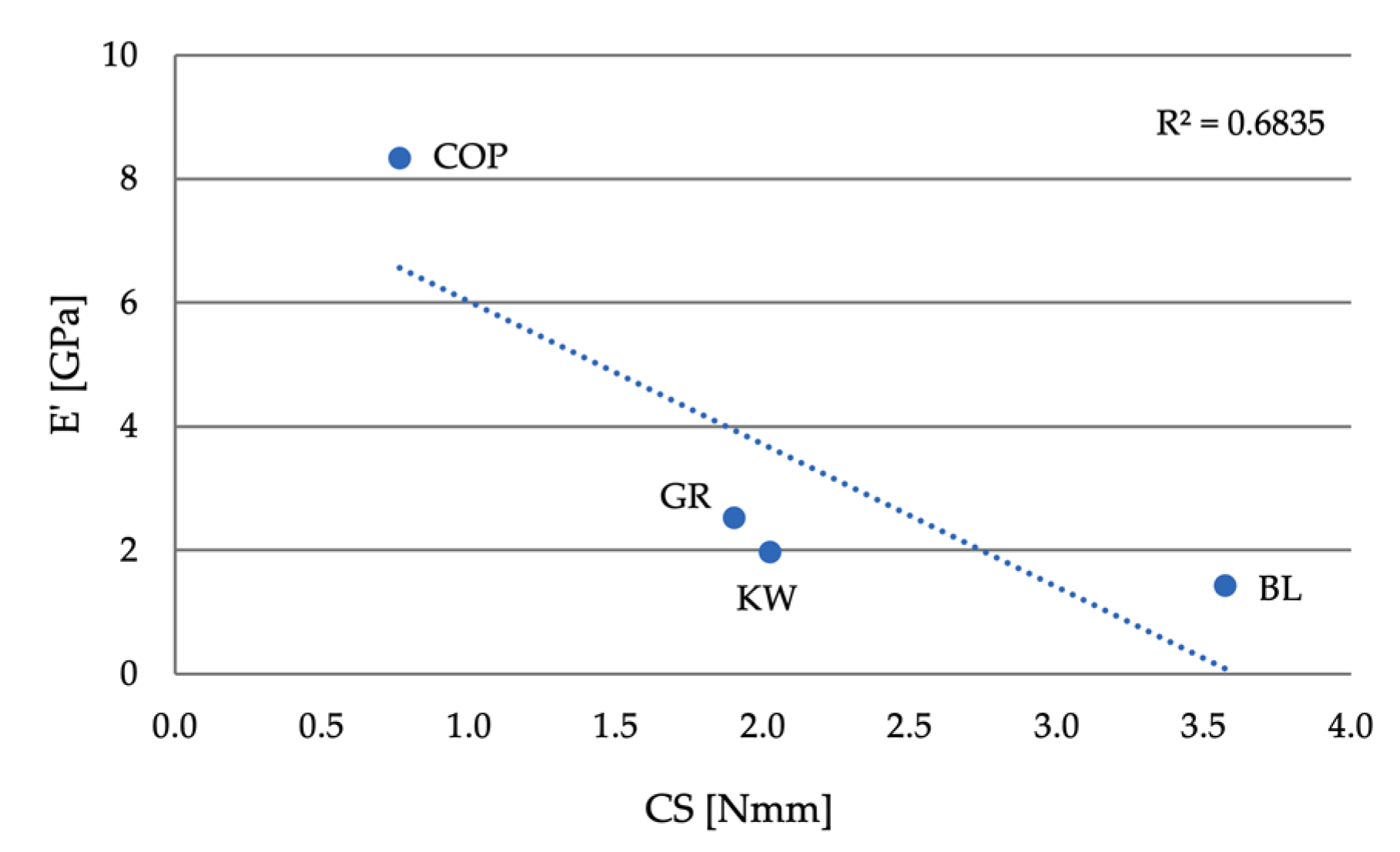 Forests 12 00527 g024 Forests 12 00527 g024
