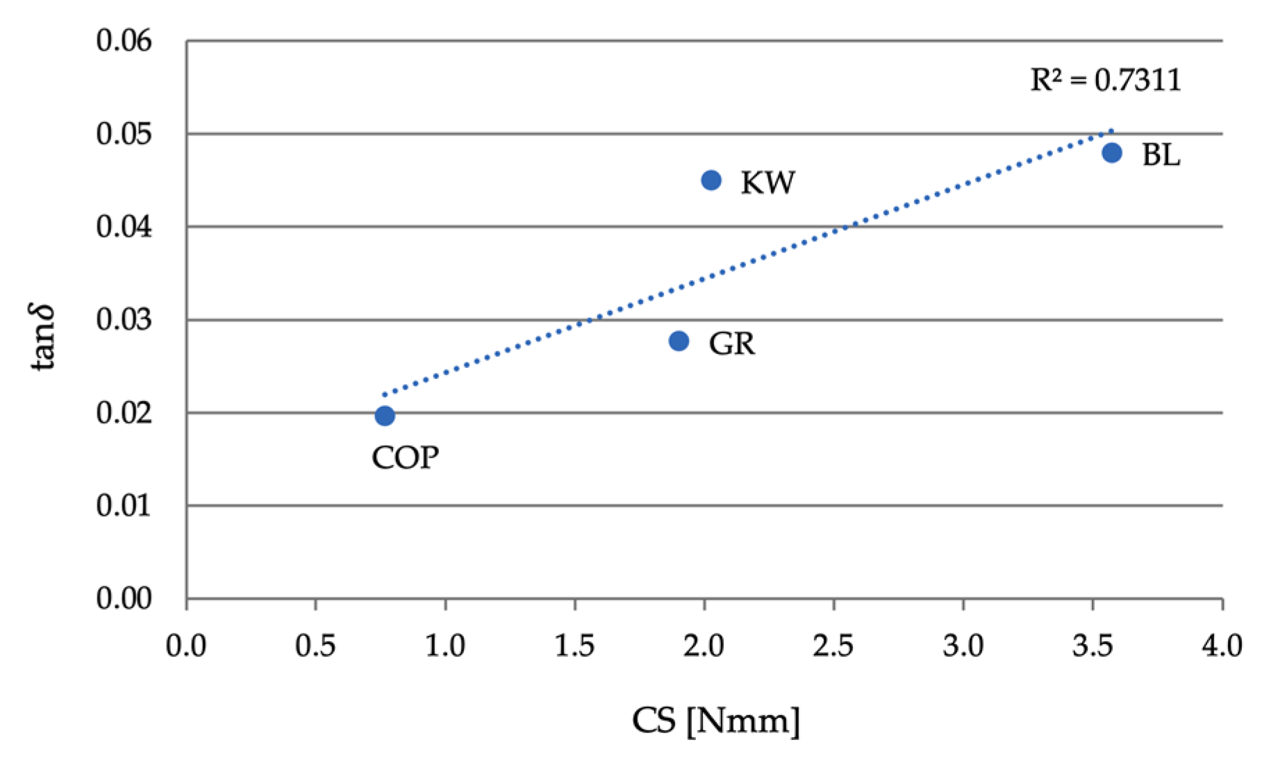 Forests 12 00527 g025 Forests 12 00527 g025