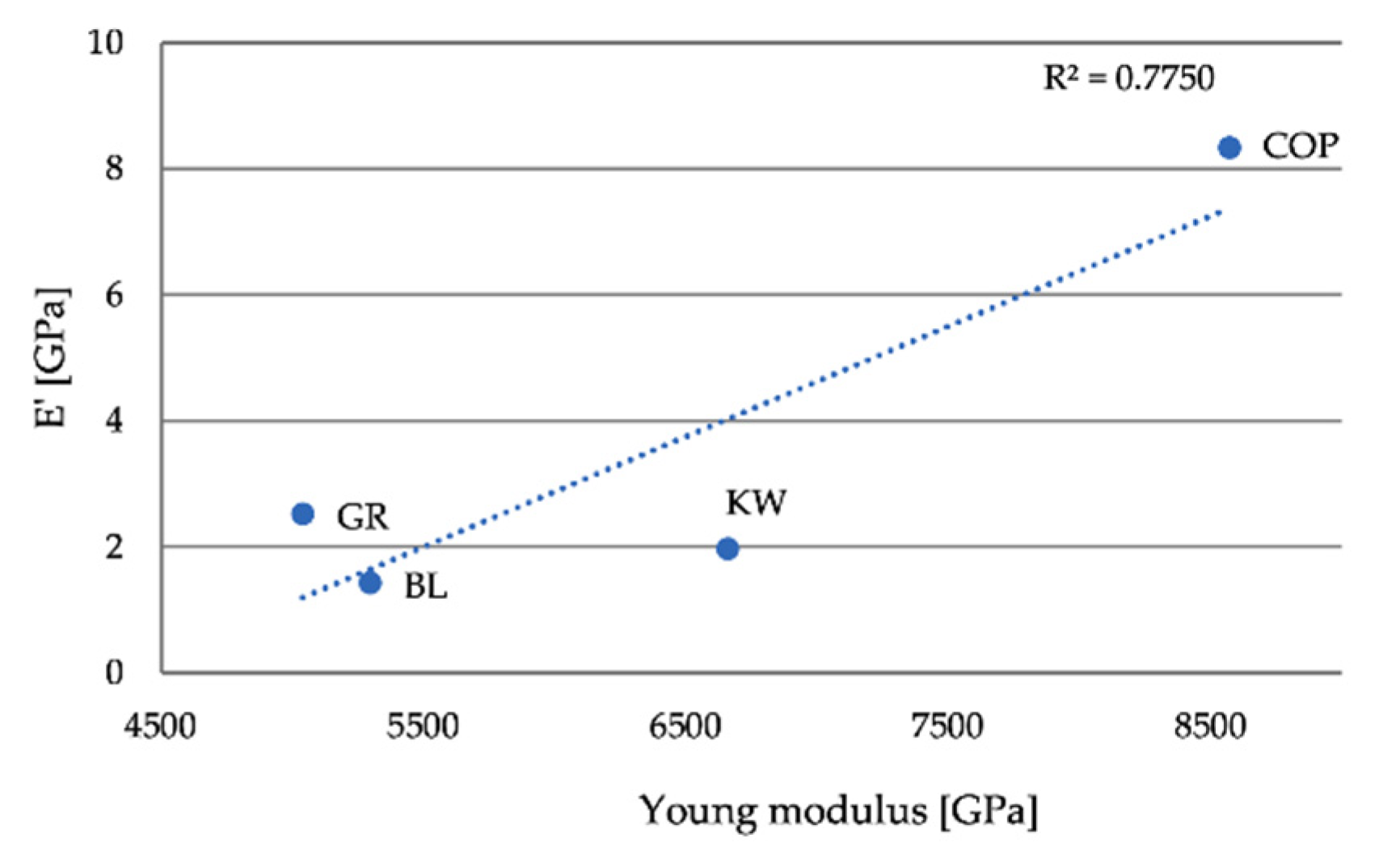 Forests 12 00527 g026 Forests 12 00527 g026