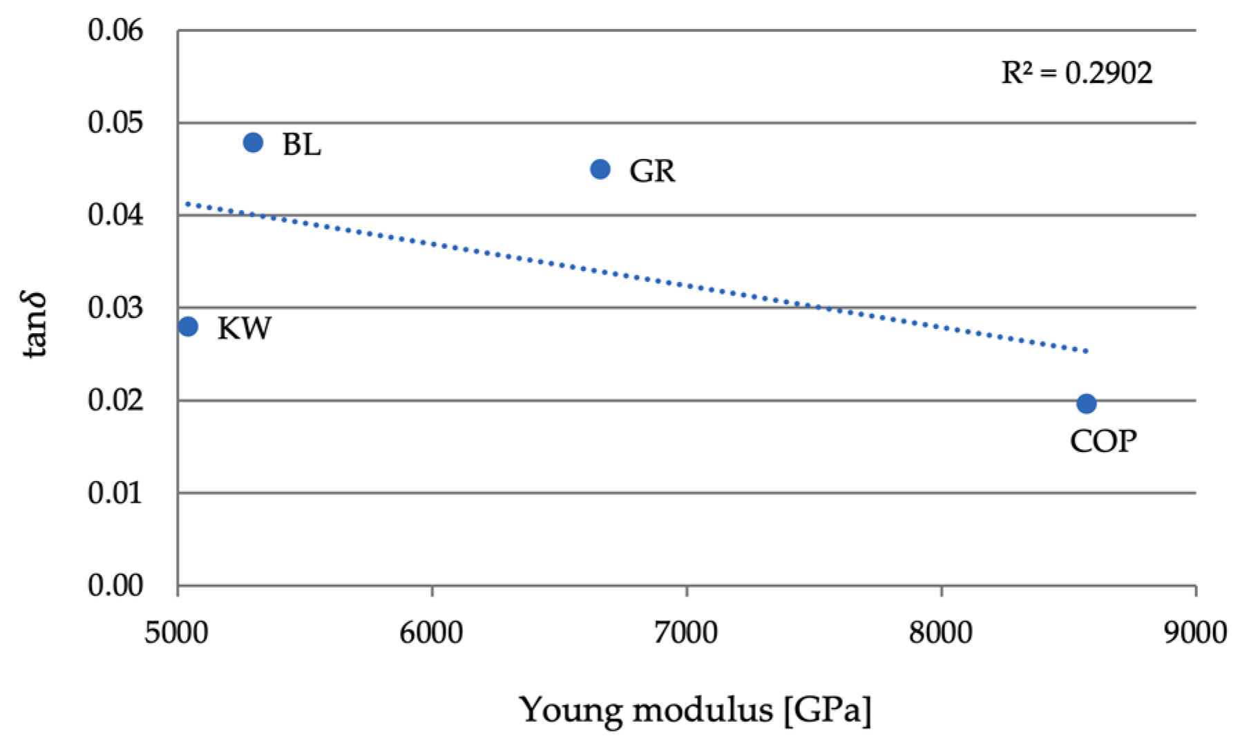 Forests 12 00527 g027 Forests 12 00527 g027