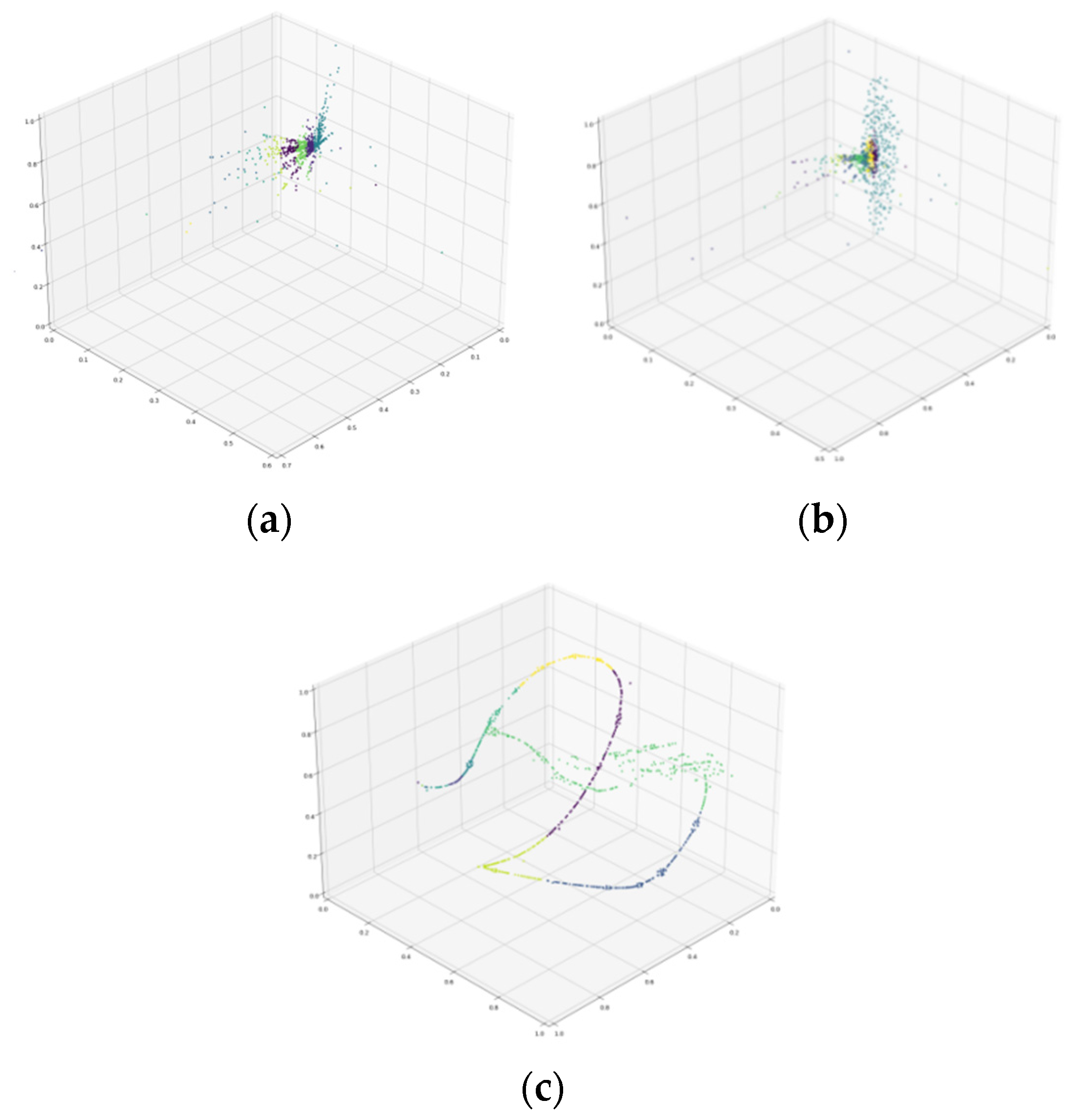 Forests 12 00537 g005 Forests 12 00537 g005