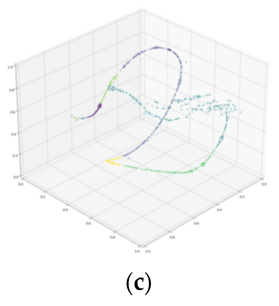 Forests 12 00537 g006b Forests 12 00537 g006b