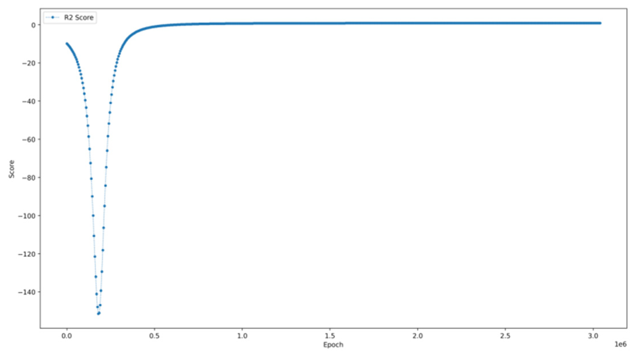 Forests 12 00537 g009 Forests 12 00537 g009