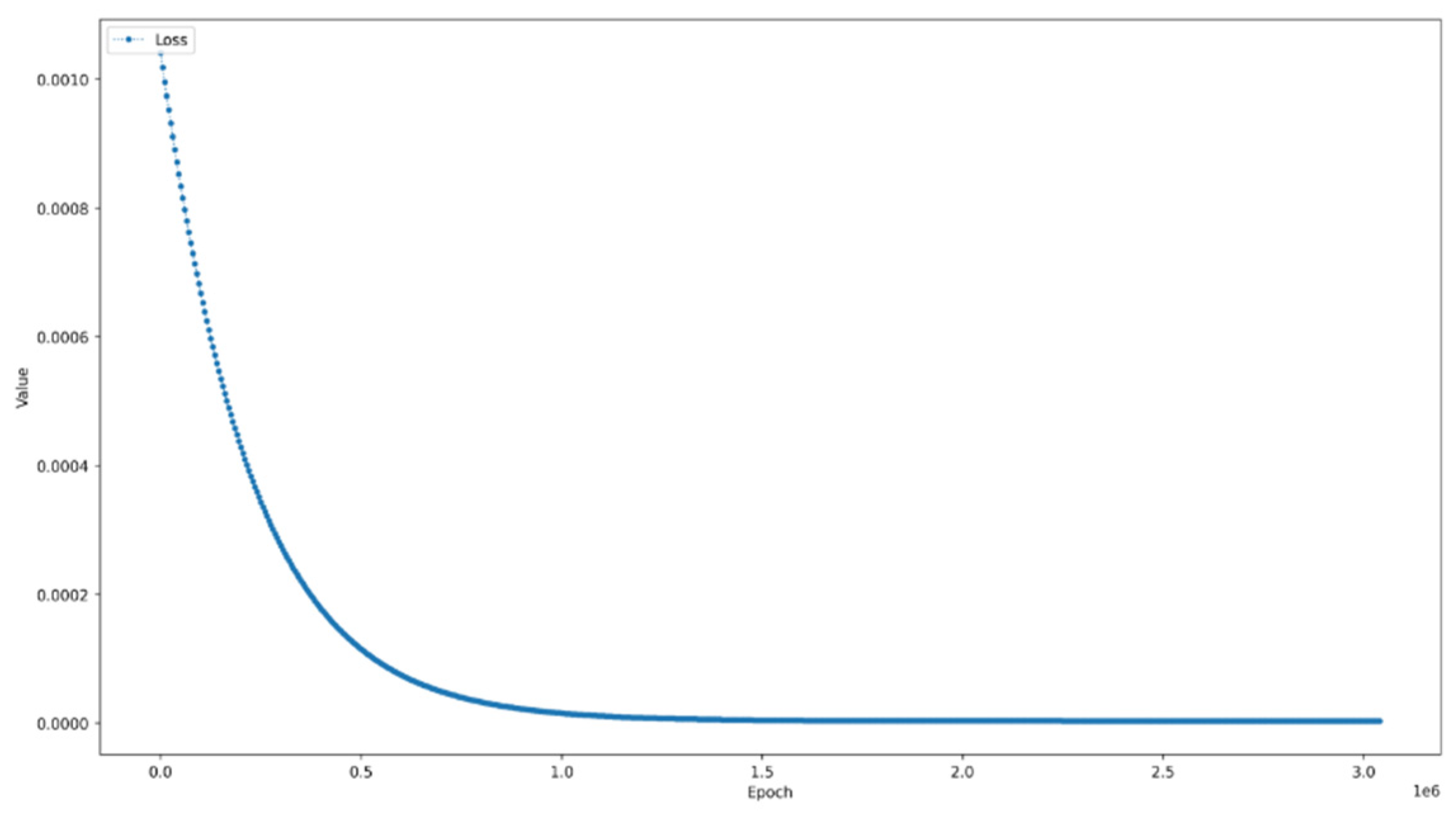 Forests 12 00537 g010 Forests 12 00537 g010