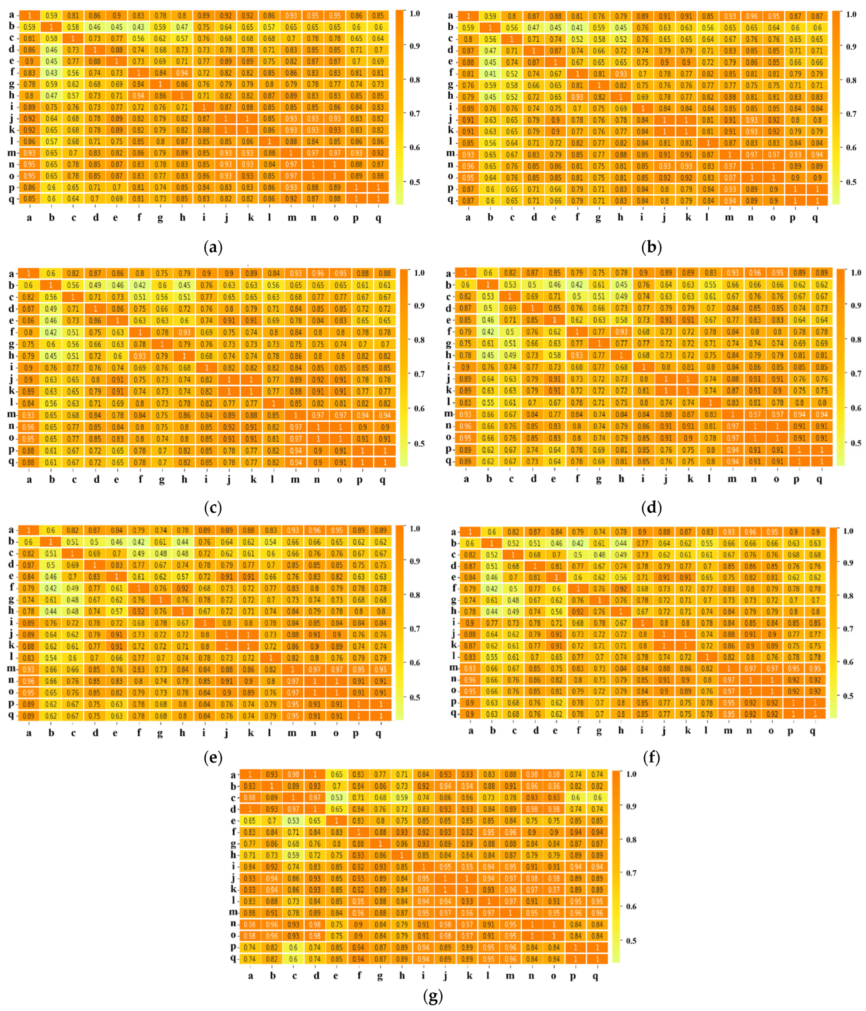 Forests 12 00537 g011 Forests 12 00537 g011