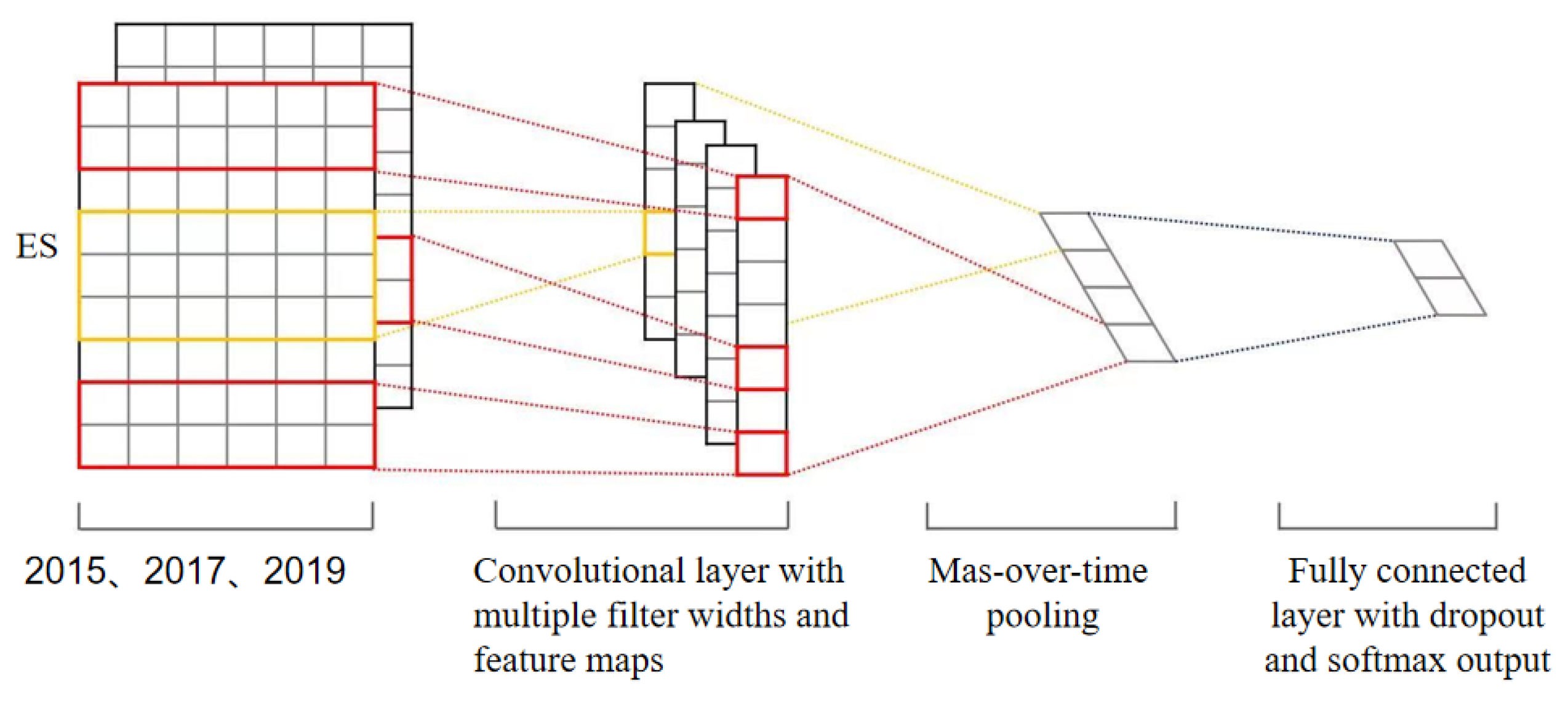 Forests 12 00537 g012 Forests 12 00537 g012