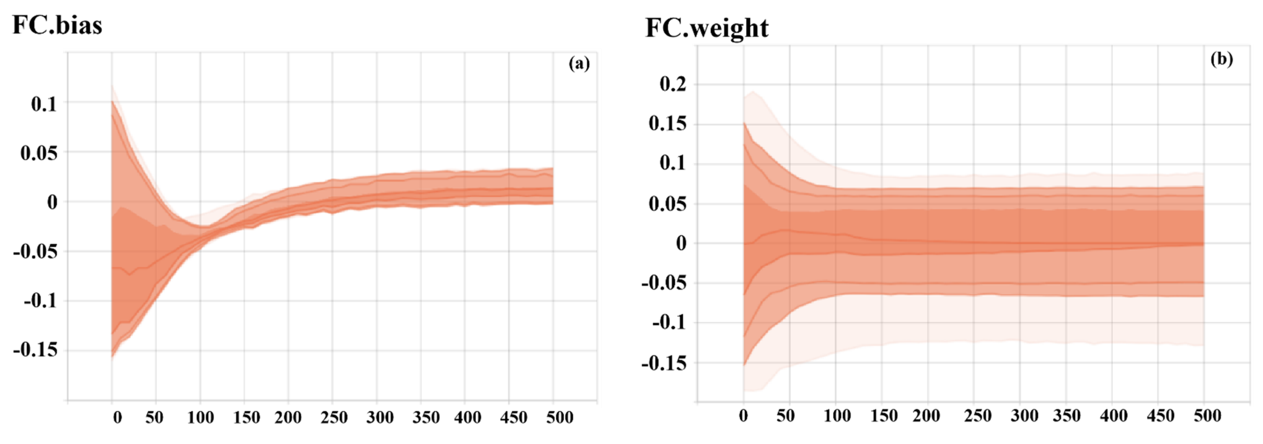 Forests 12 00537 g016 Forests 12 00537 g016