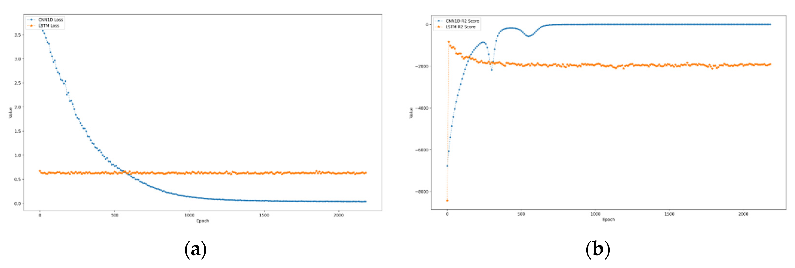 Forests 12 00537 g018 Forests 12 00537 g018