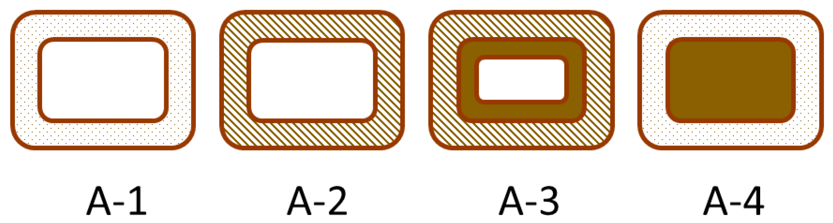 Forests 12 00546 g001