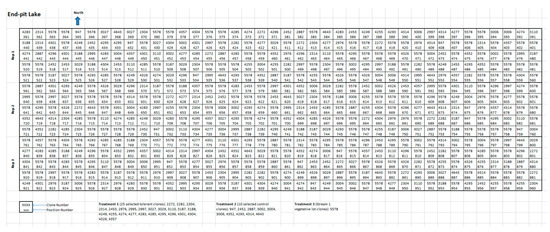 Forests 12 00572 g0a3