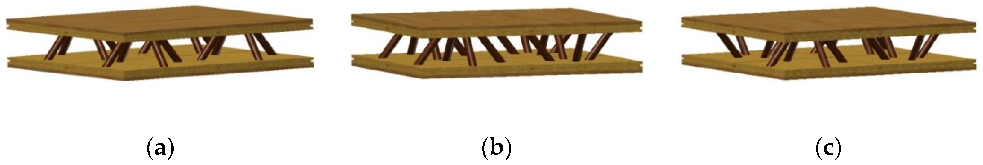 Forests 12 00607 g005