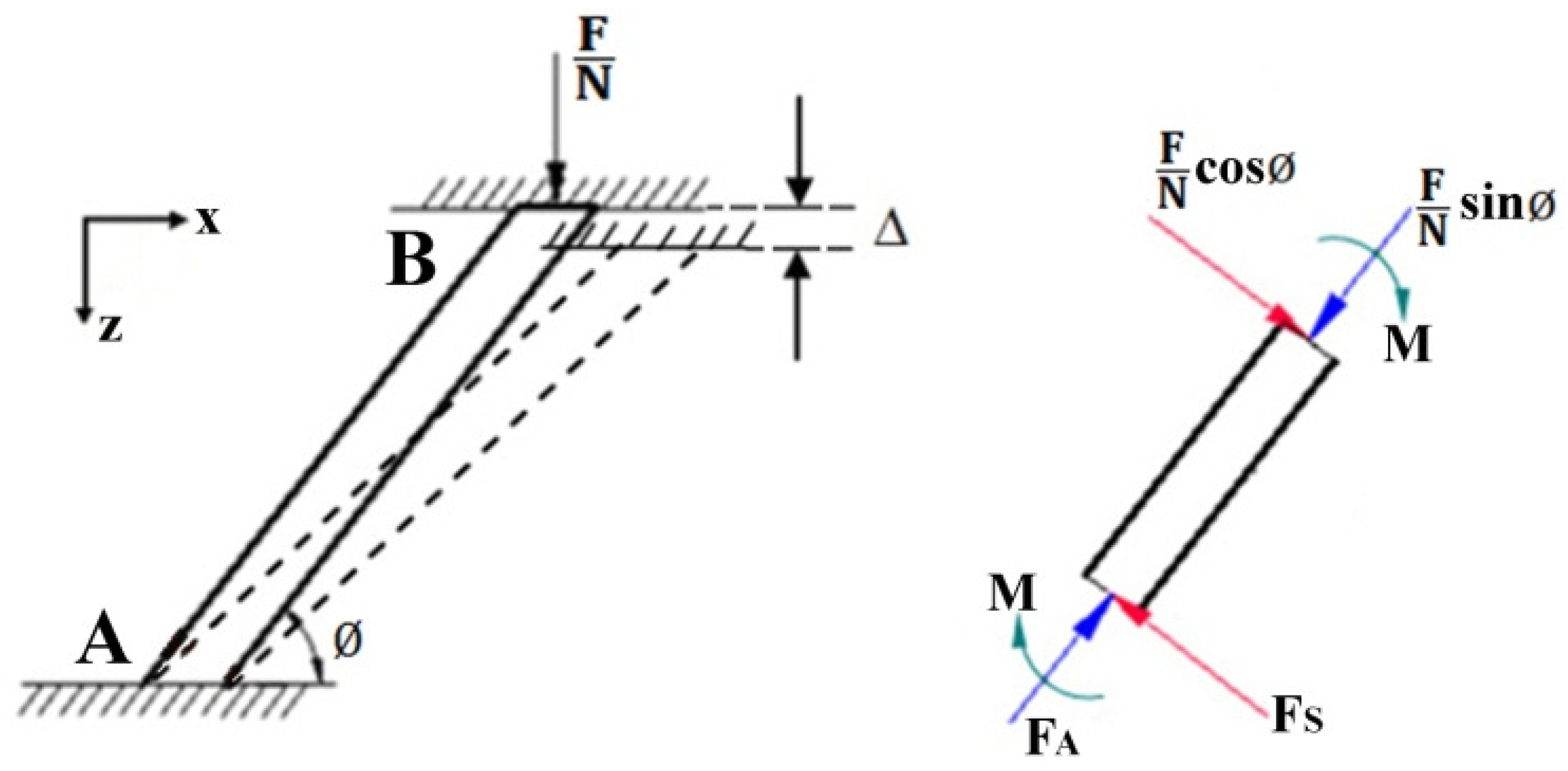 Forests 12 00607 g009