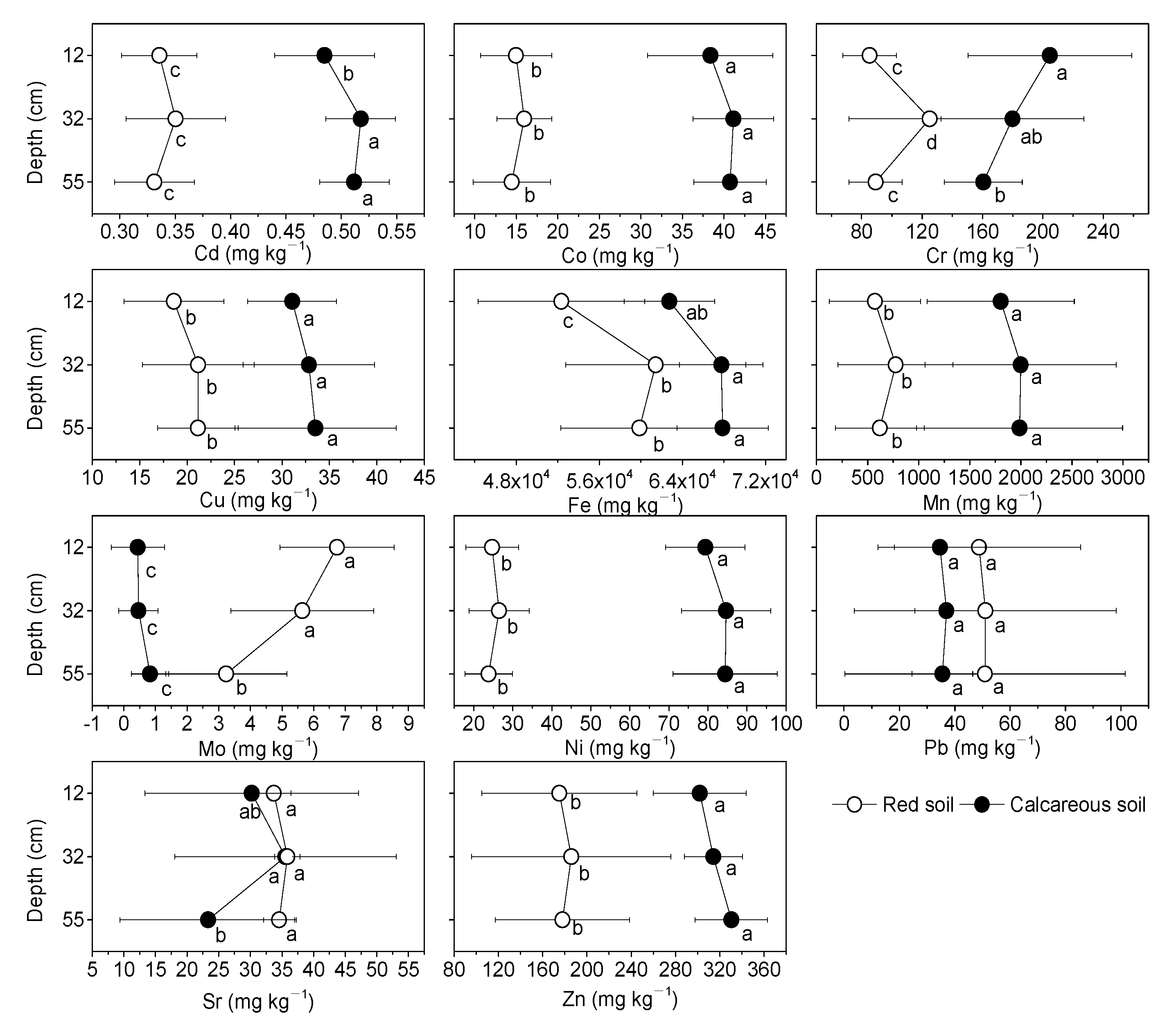 Forests 12 00609 g001 Forests 12 00609 g001