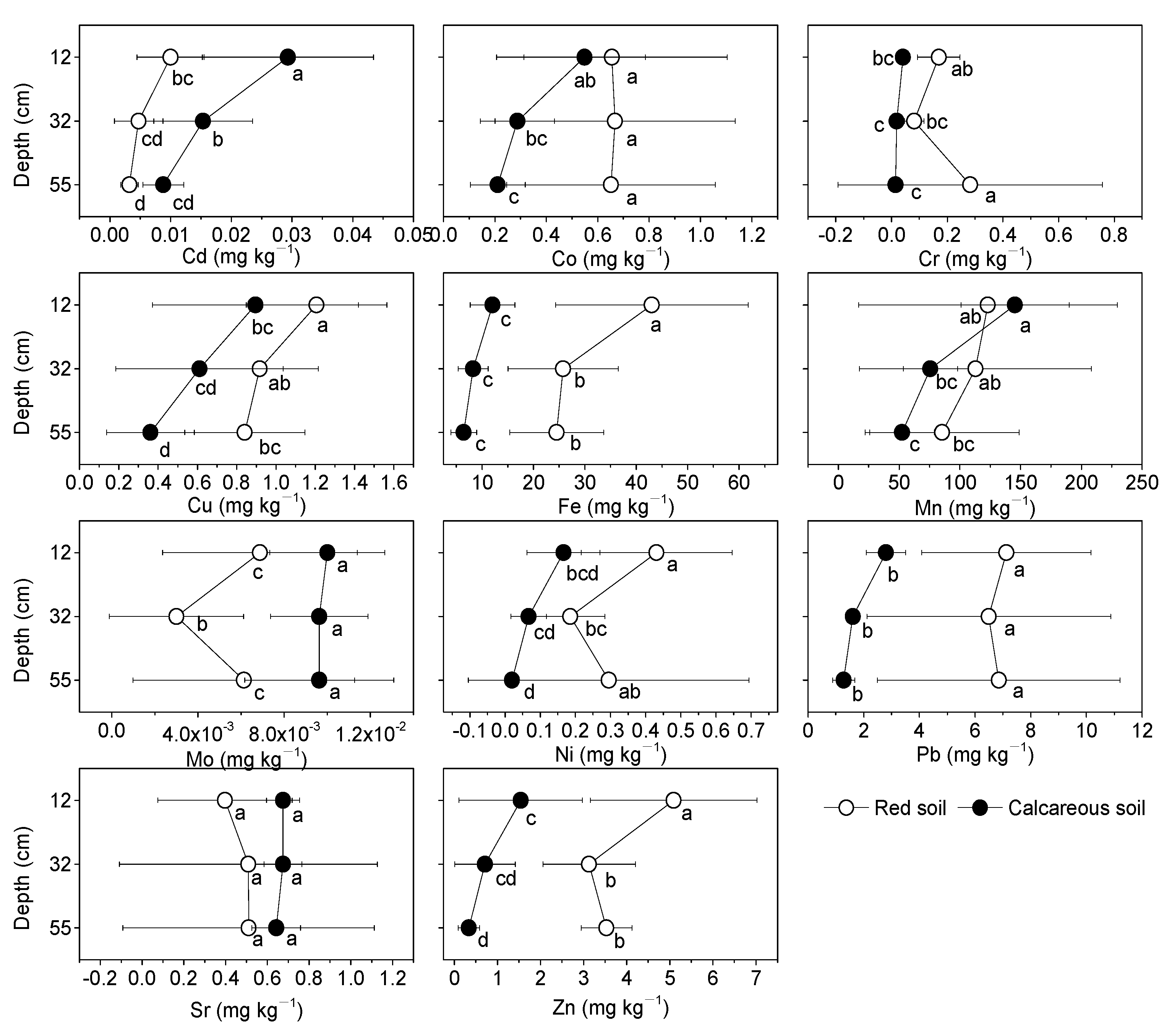 Forests 12 00609 g002 Forests 12 00609 g002