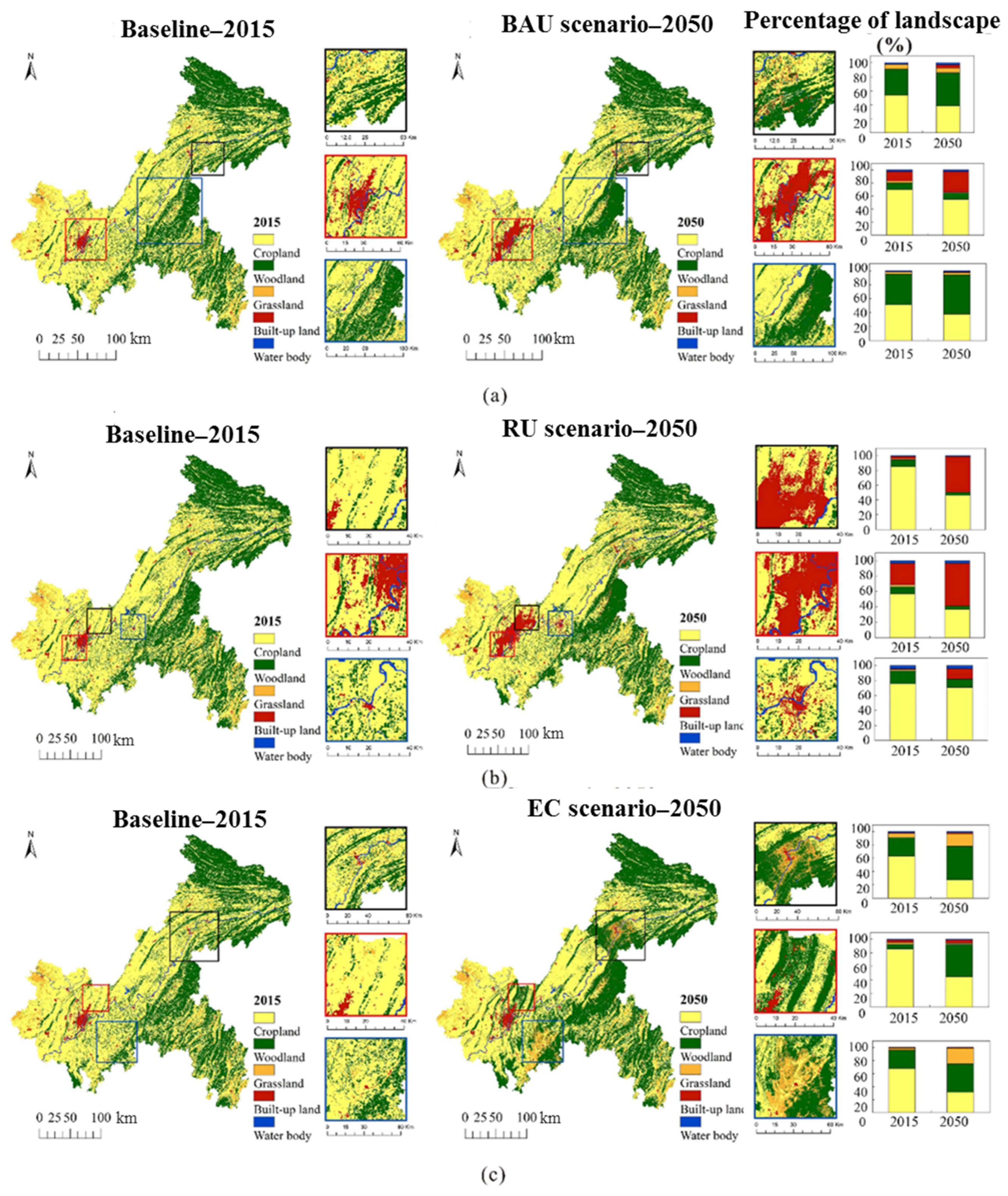 Forests 12 00616 g003
