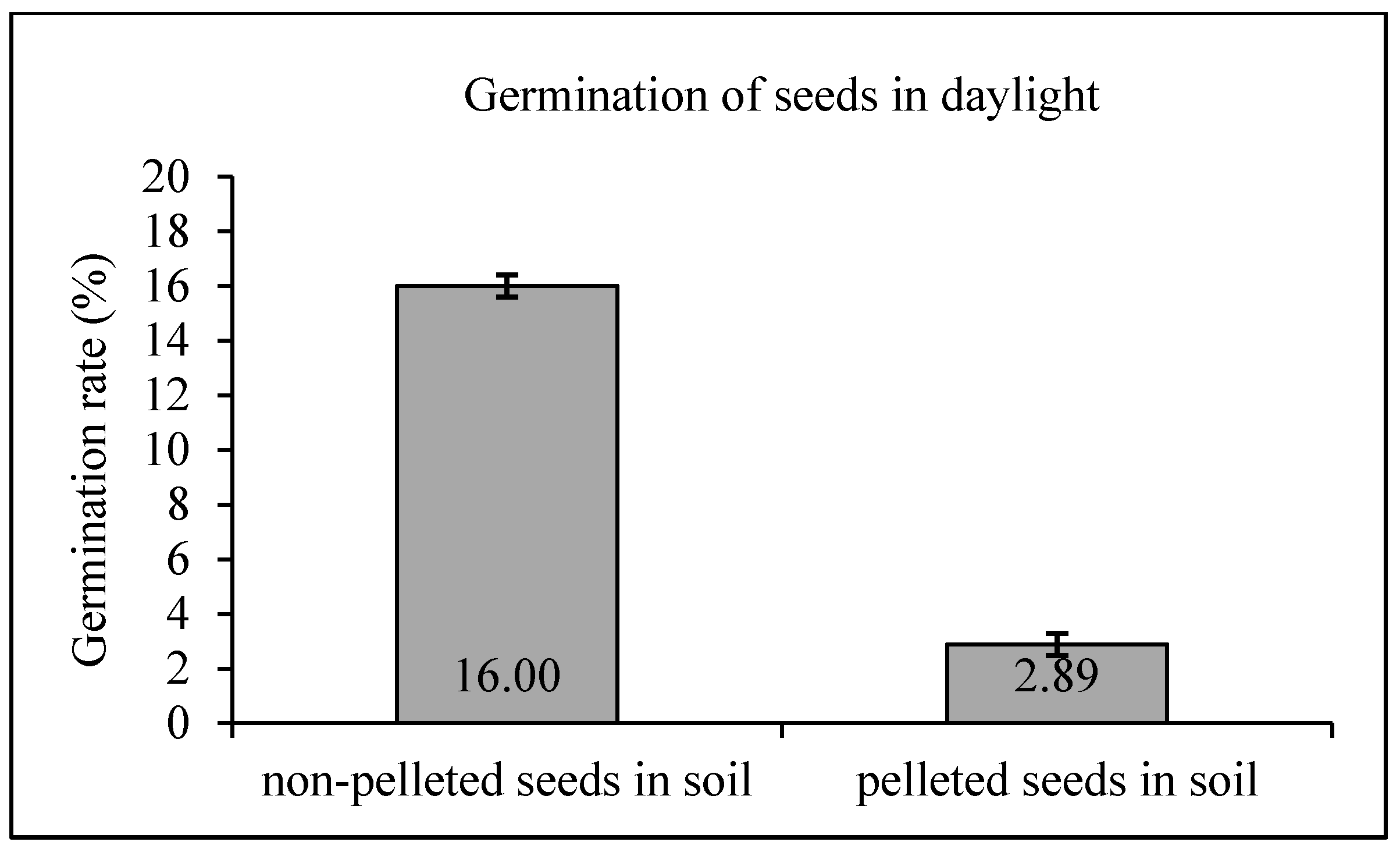 Forests 12 00621 g001