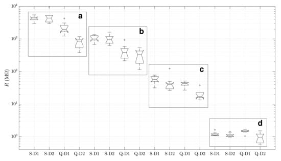 Forests 12 00635 g0a1