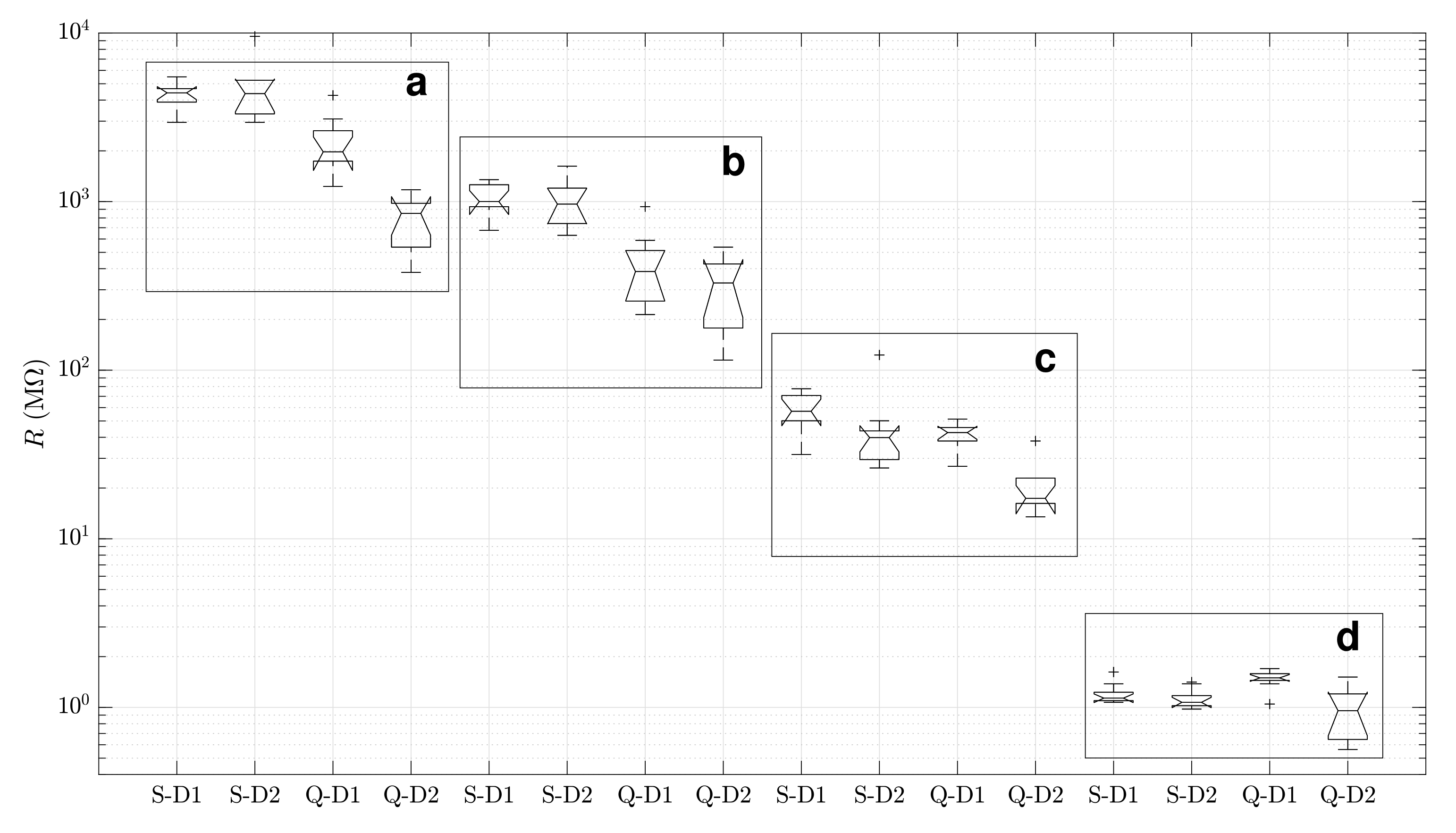 Forests 12 00635 g0a1