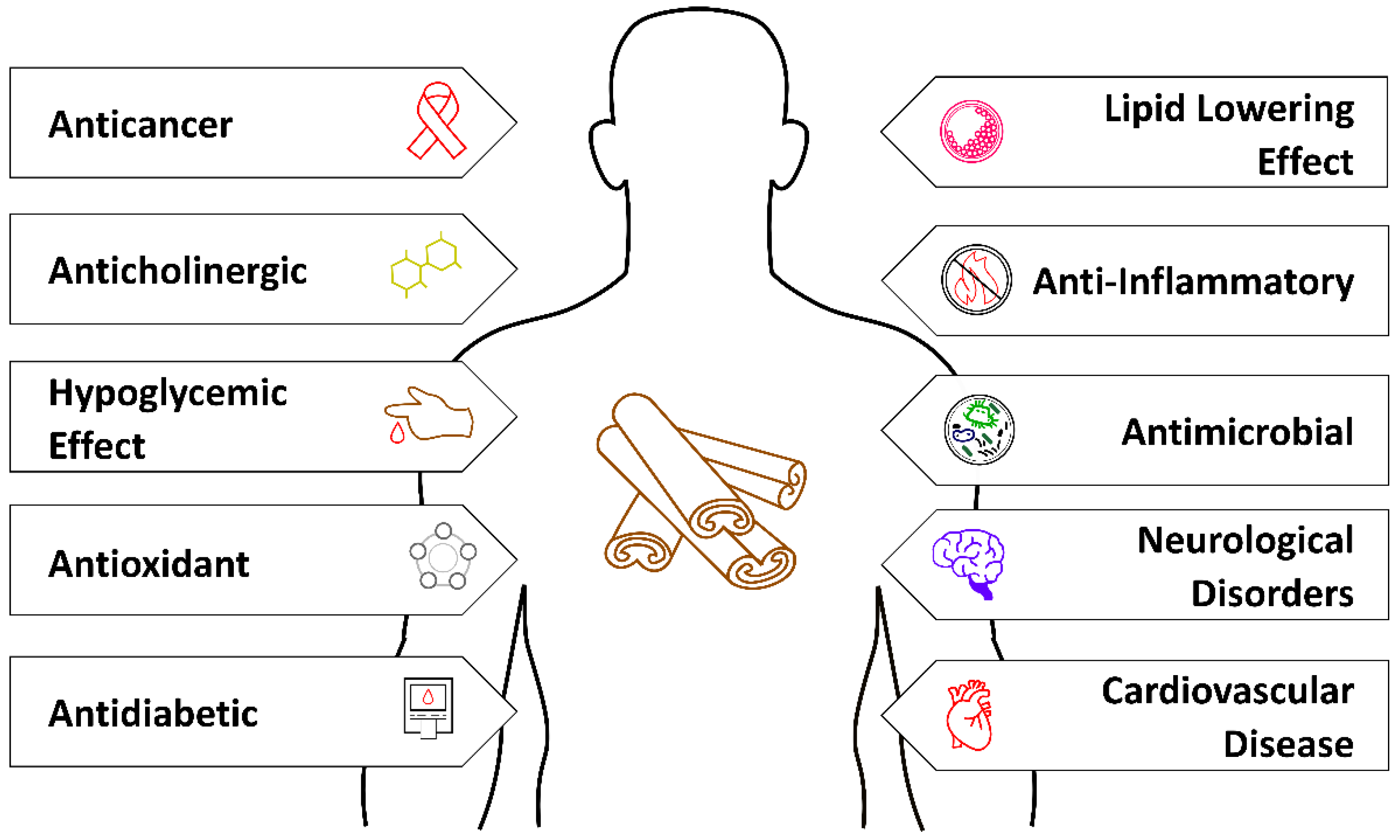 Forests 12 00648 g002 Forests 12 00648 g002