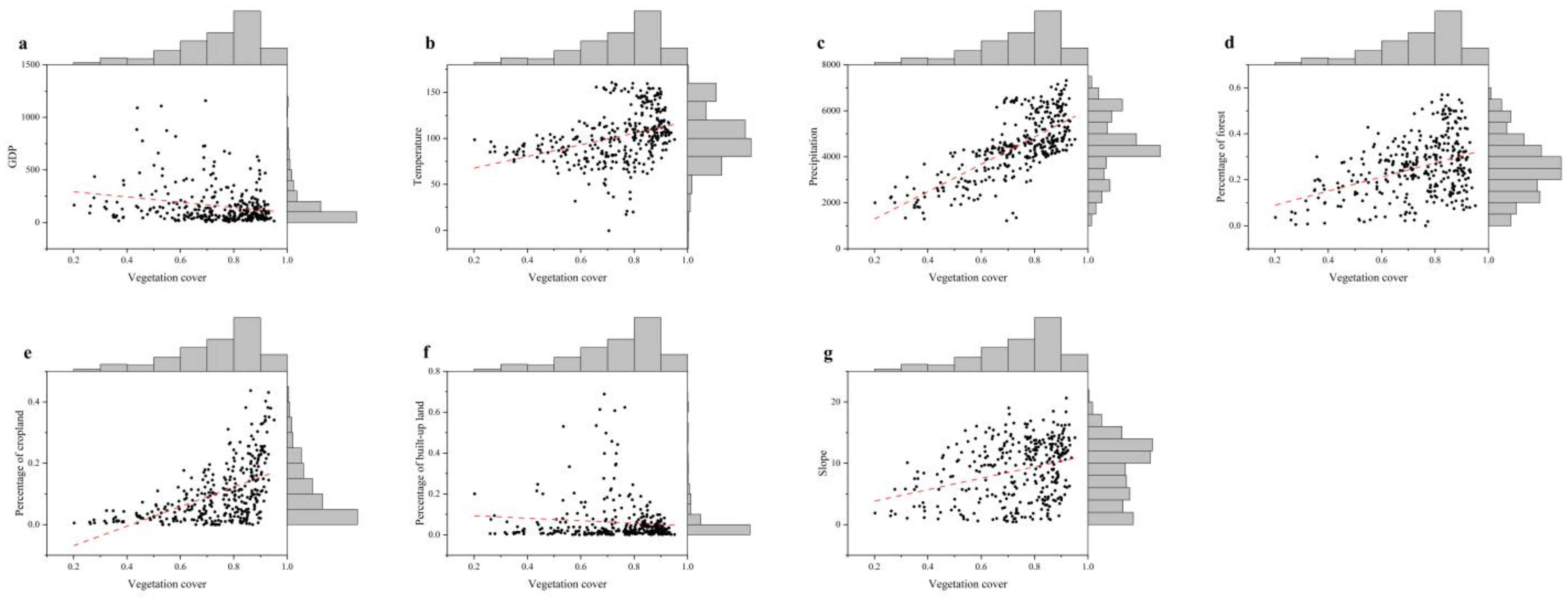 Forests 12 00673 g010