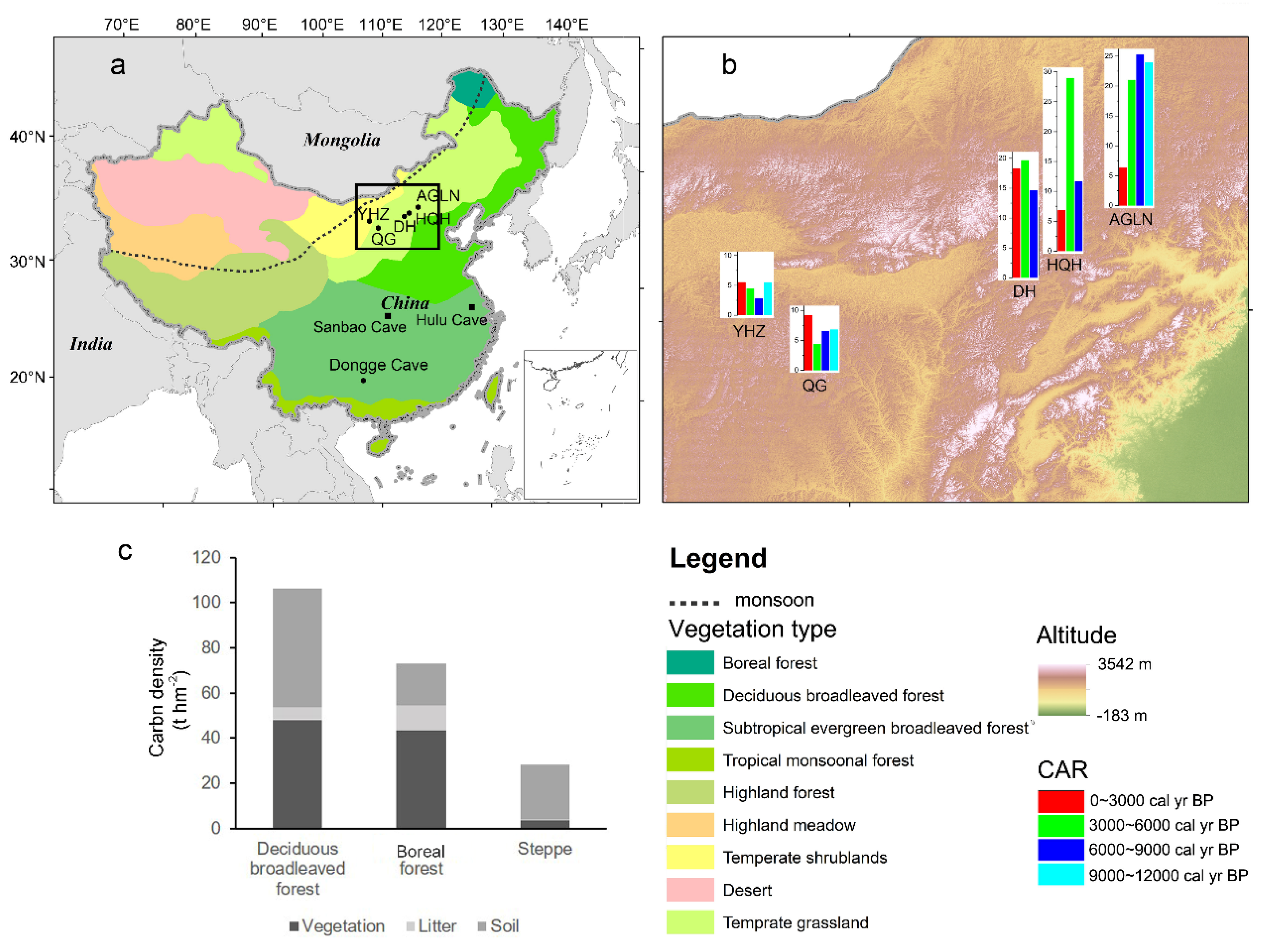 Forests 12 00696 g001