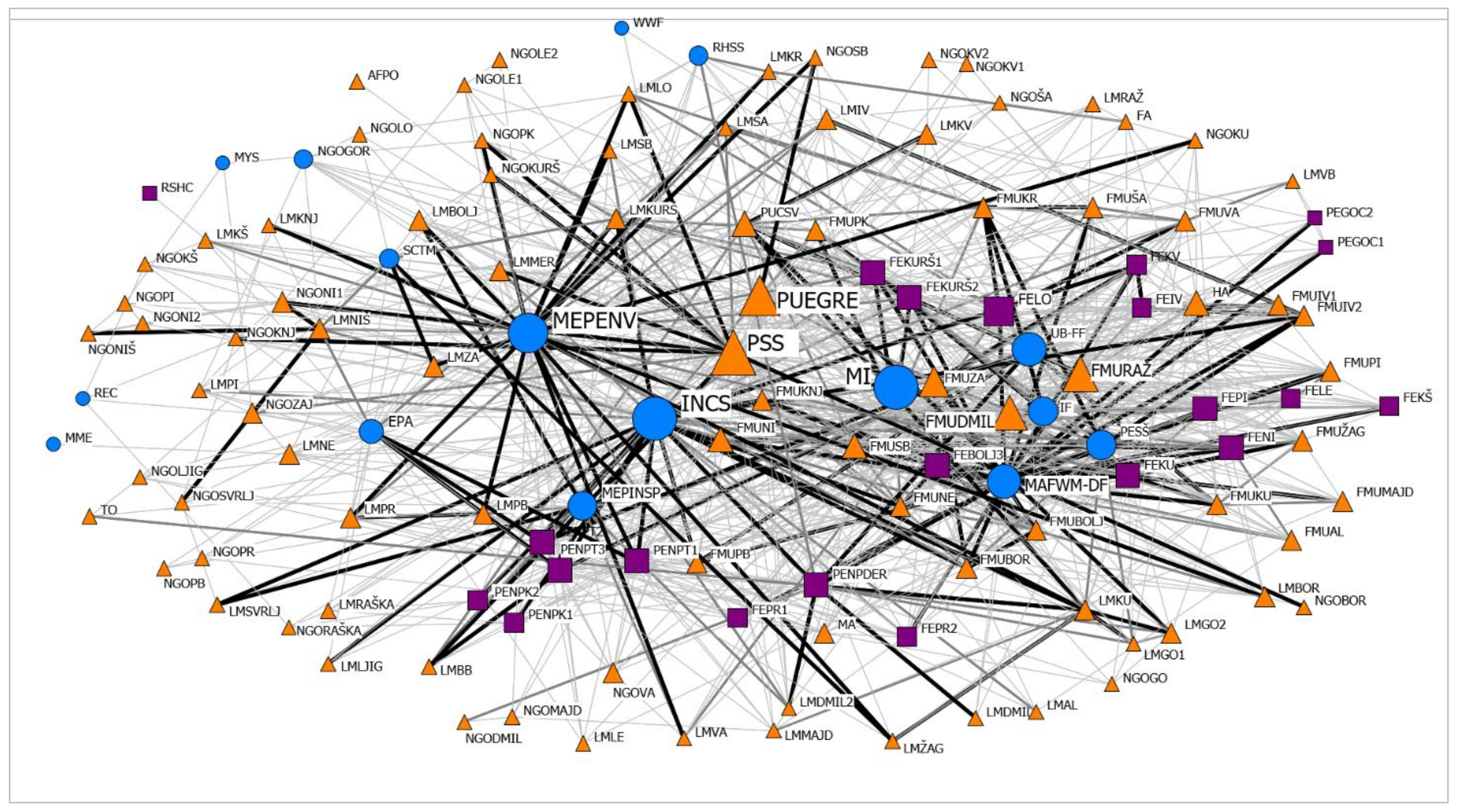 Forests 12 00709 g003