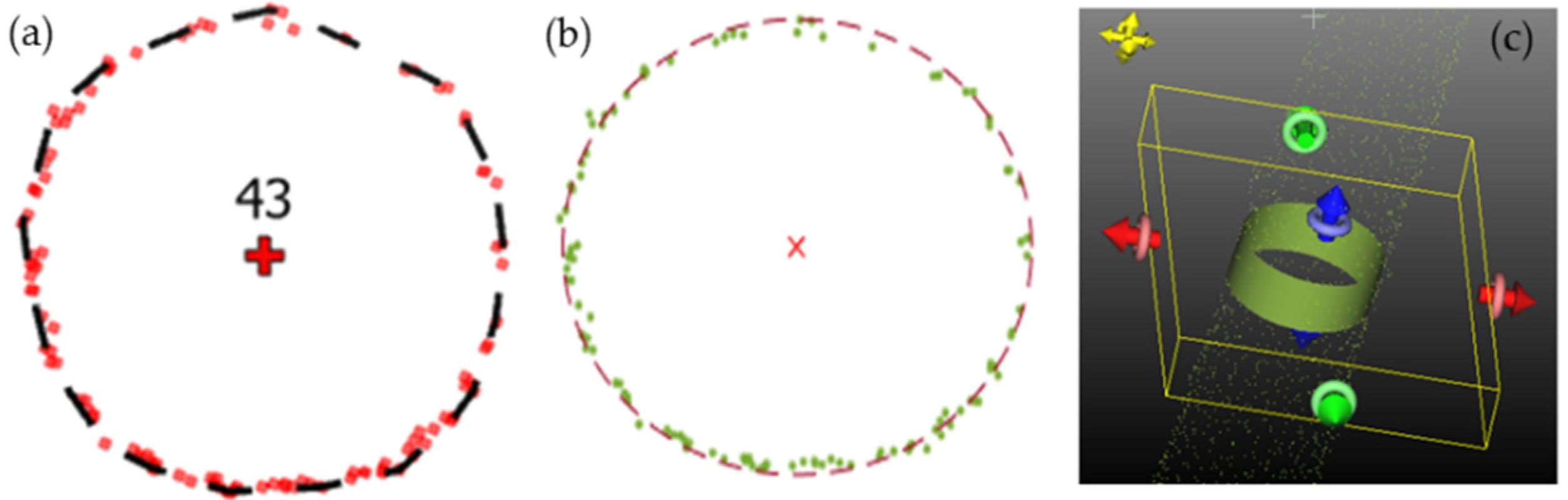 Forests 12 00717 g004
