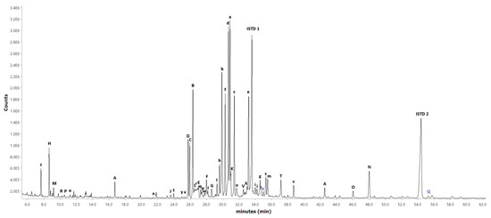 Forests 12 00736 g0a1