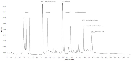 Forests 12 00736 g0a5