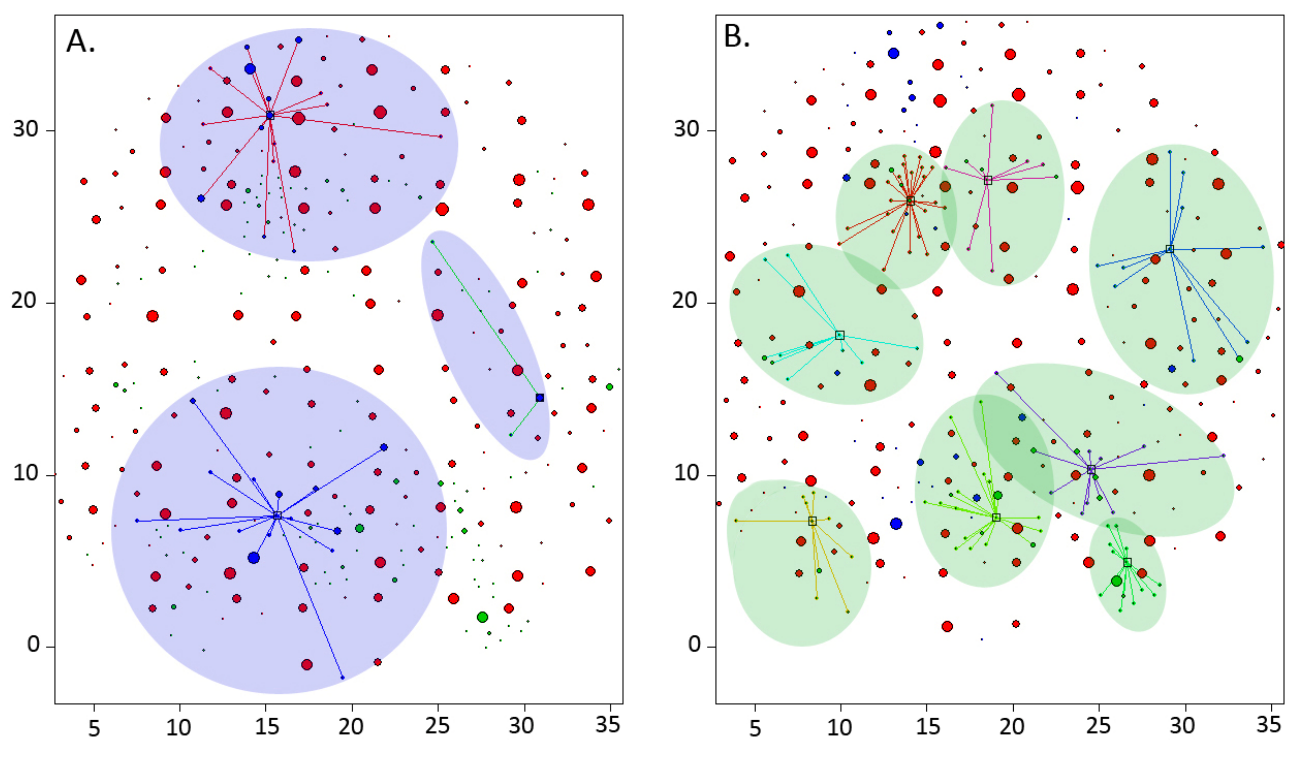 Forests 12 00740 g002