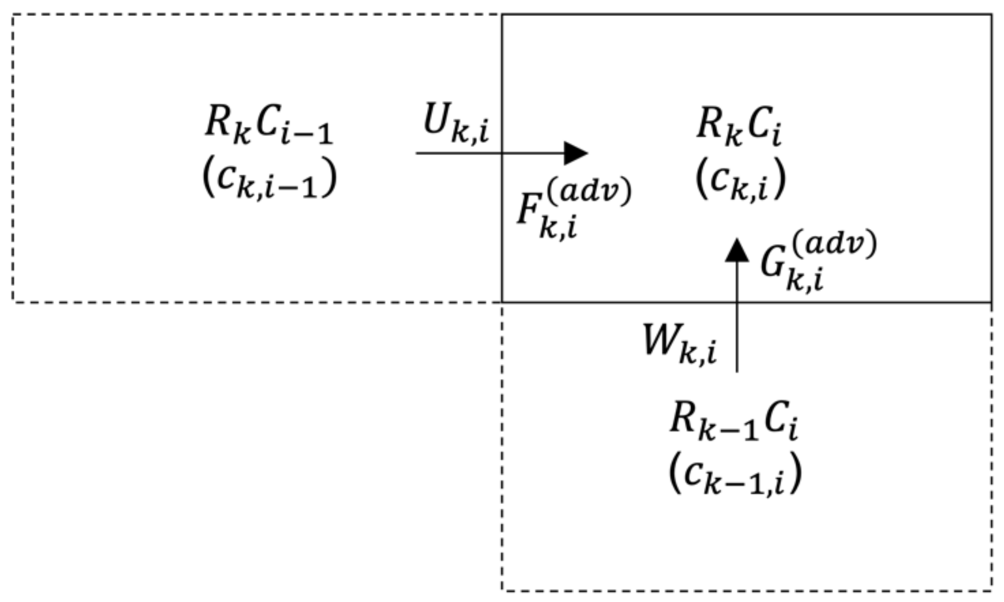 Forests 12 00769 g004
