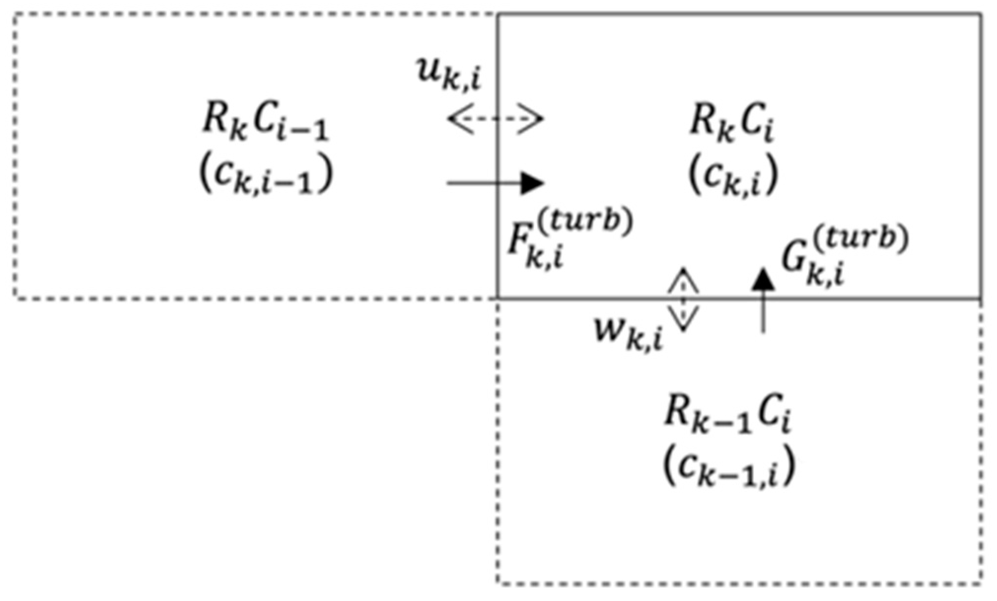 Forests 12 00769 g005