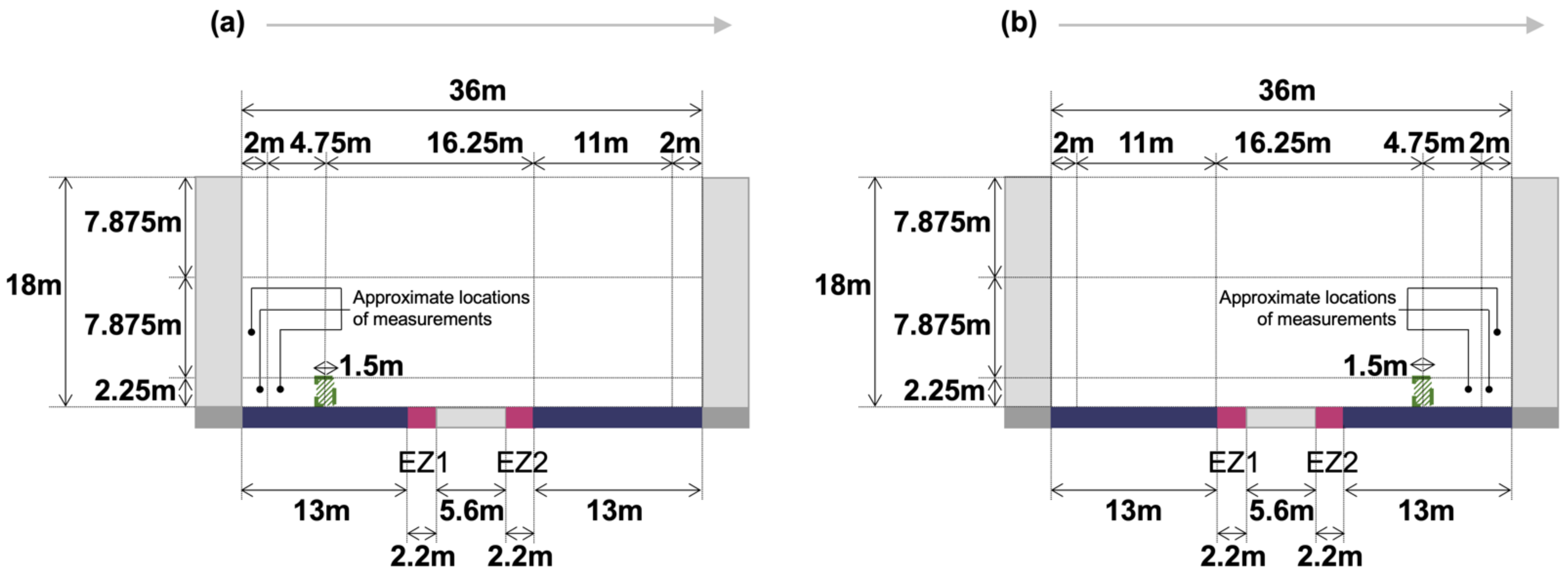 Forests 12 00769 g007