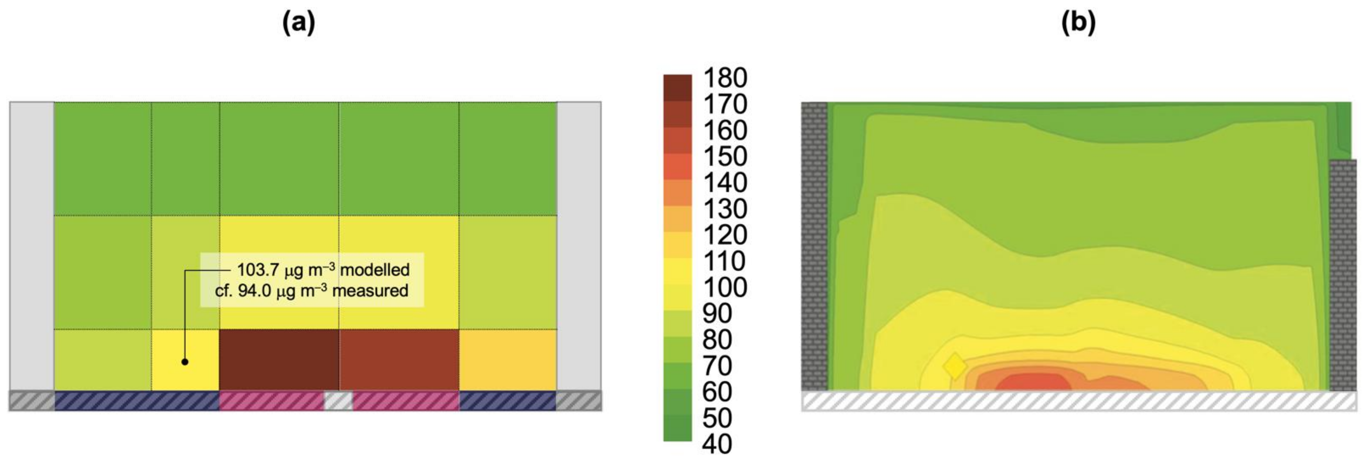 Forests 12 00769 g009