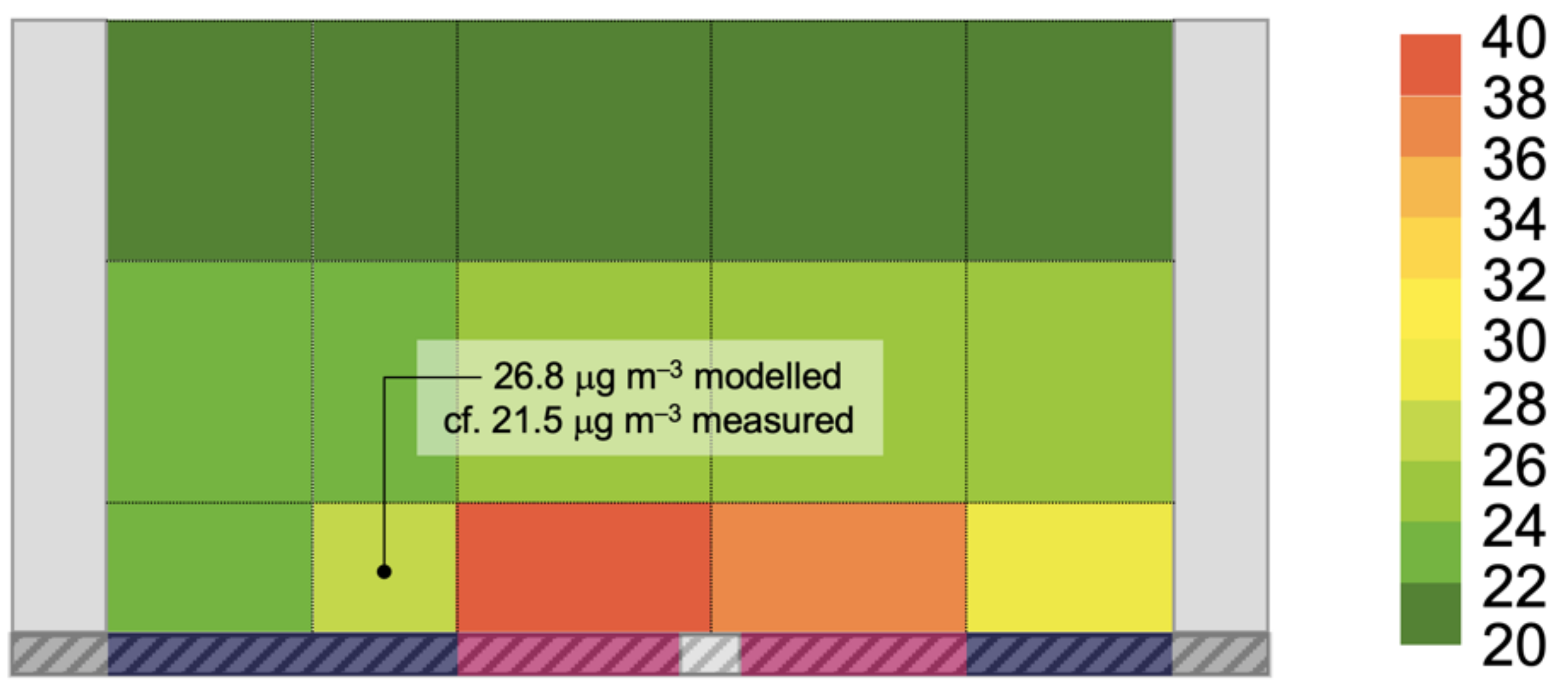 Forests 12 00769 g010