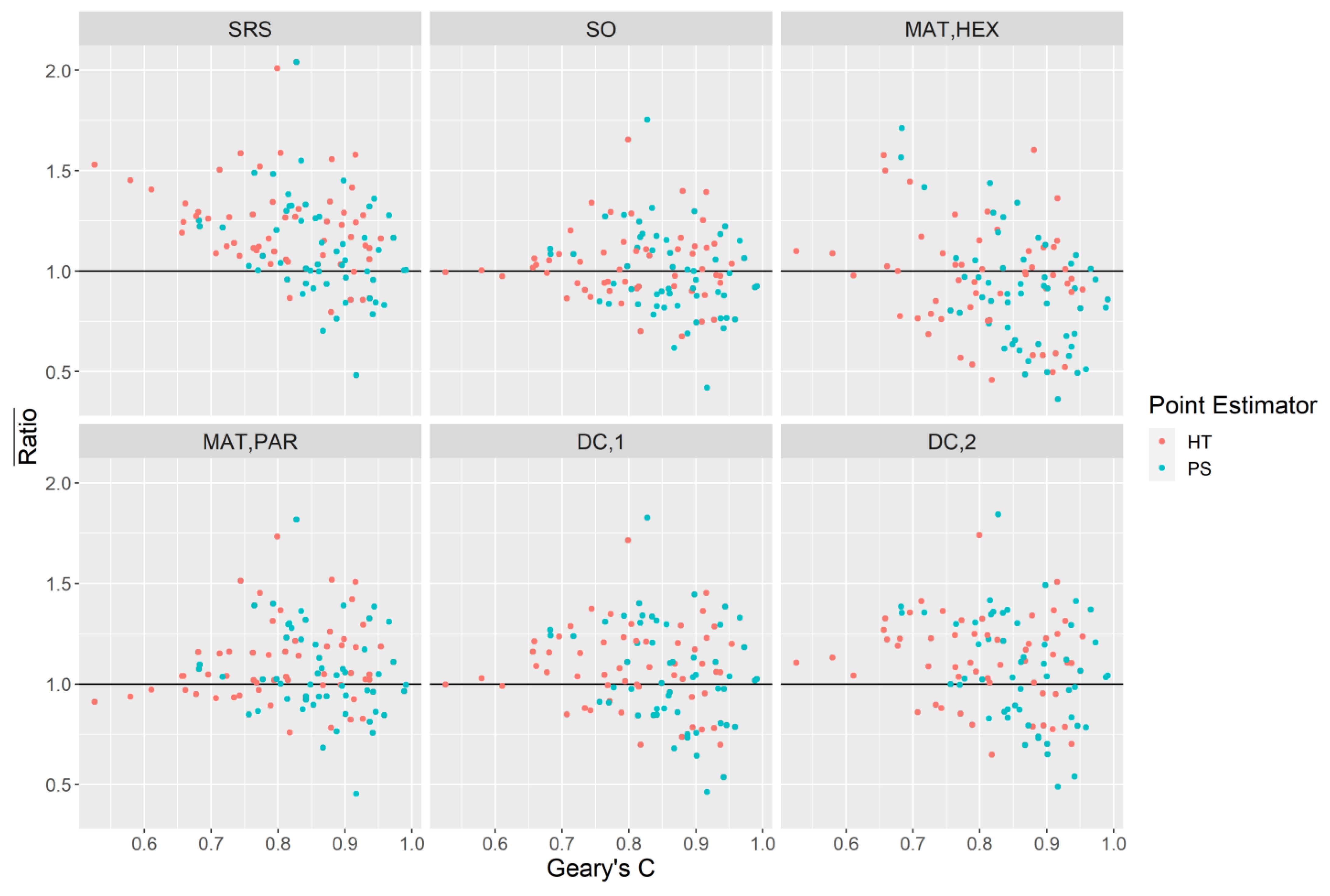Forests 12 00772 g005