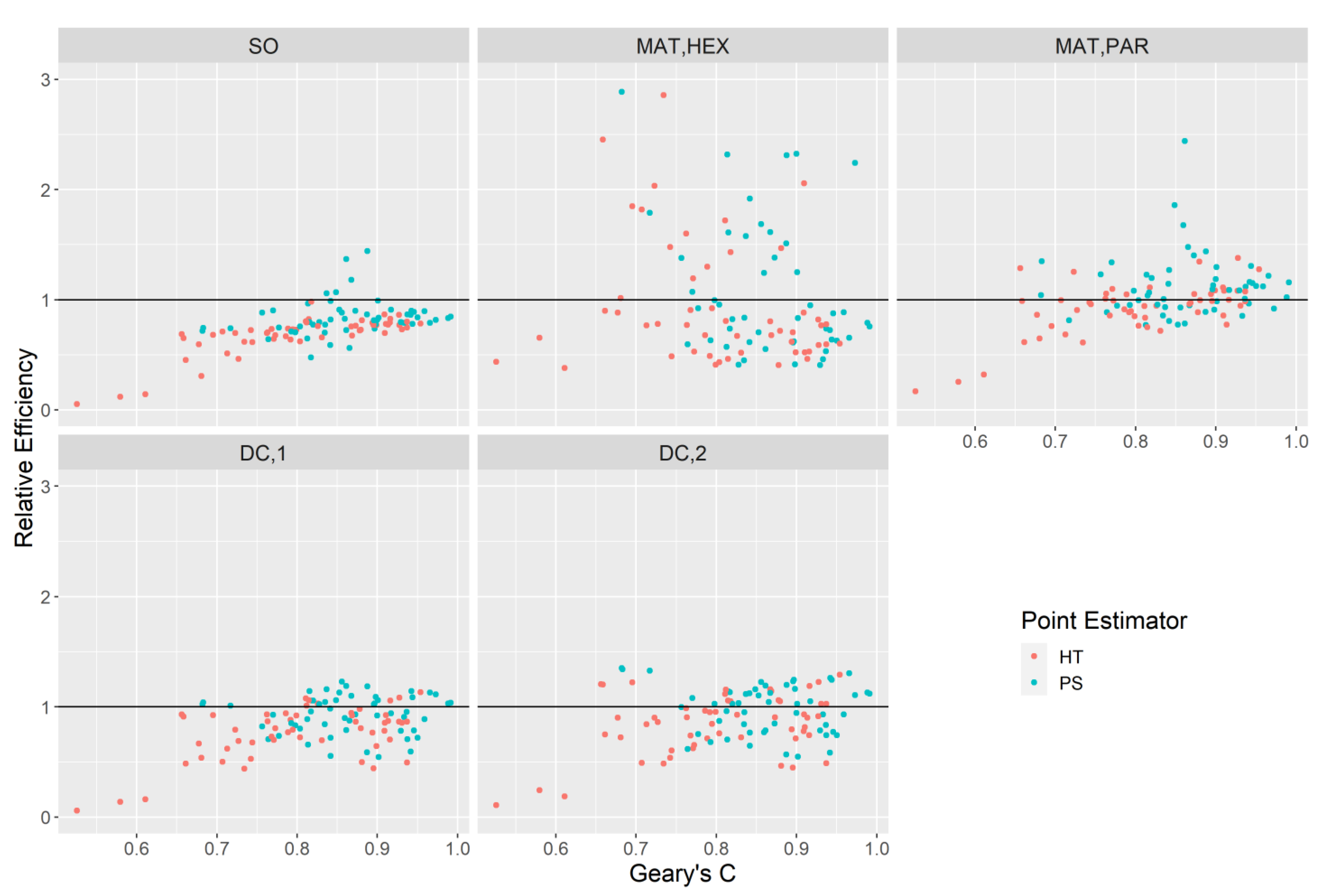 Forests 12 00772 g006
