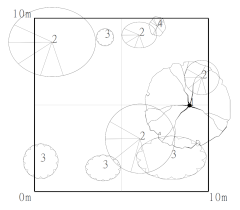 Forests 12 00774 i002
