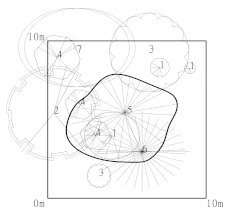 Forests 12 00774 i003