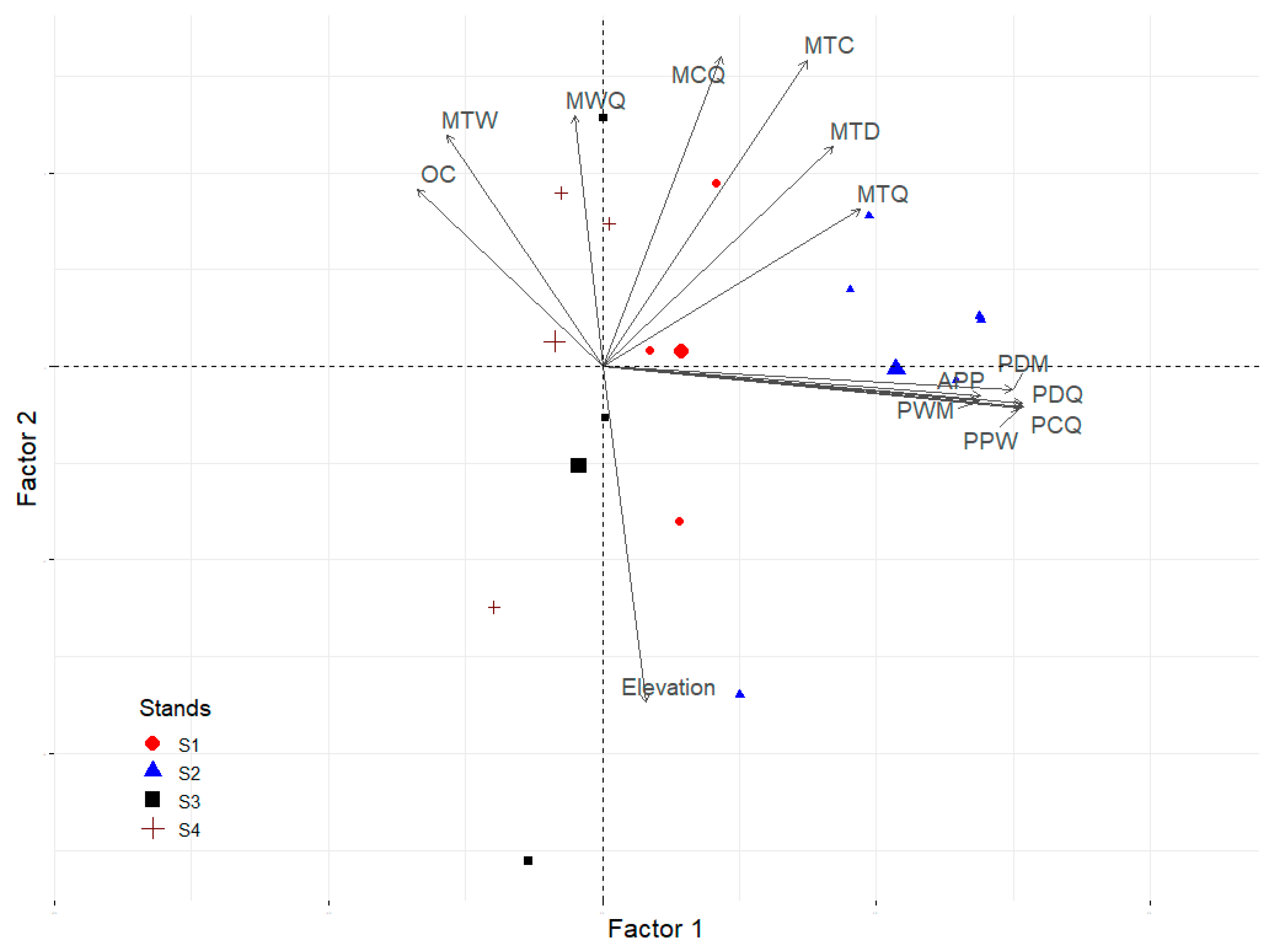 Forests 12 00775 g003 Forests 12 00775 g003