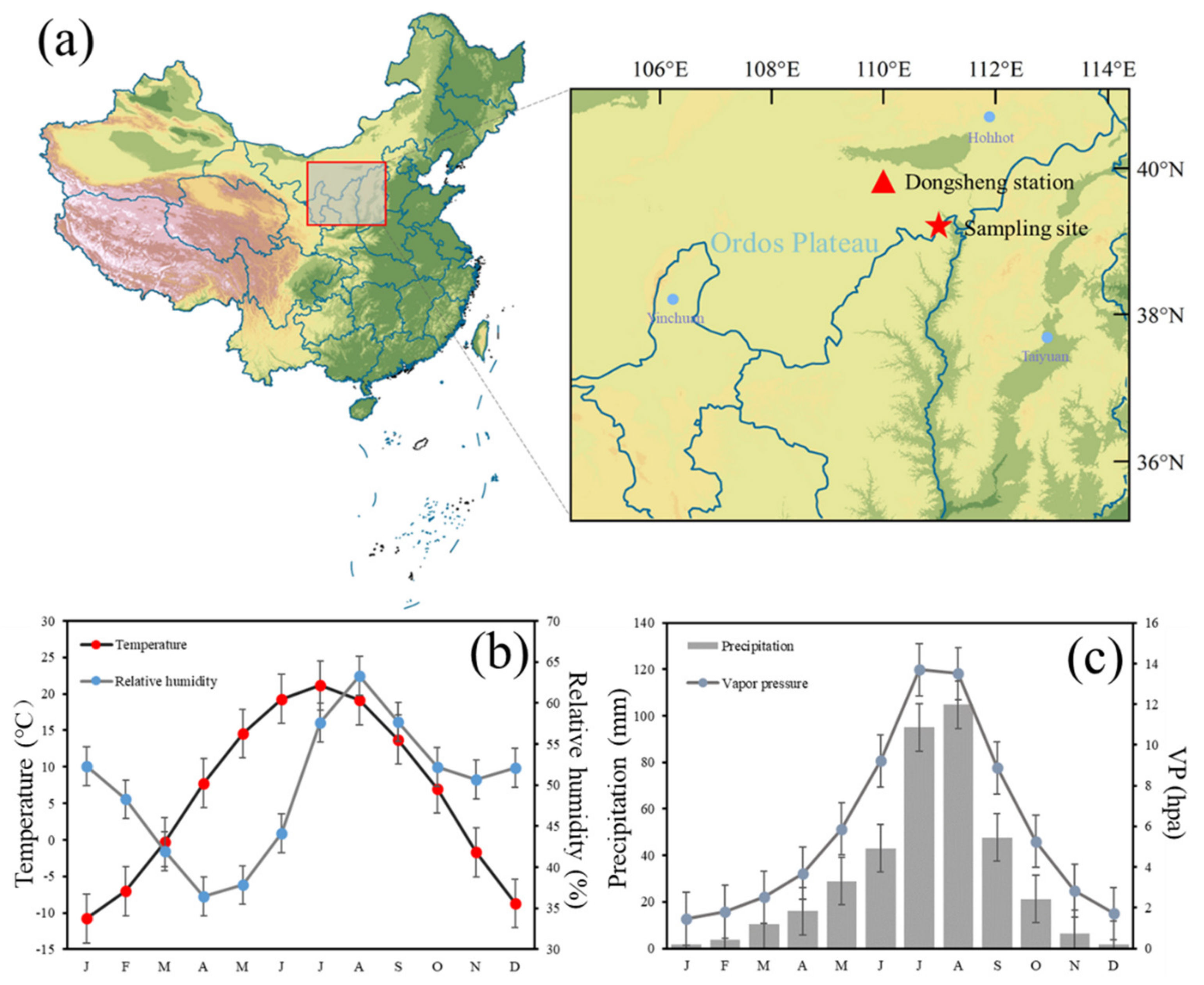 Forests 12 00788 g001